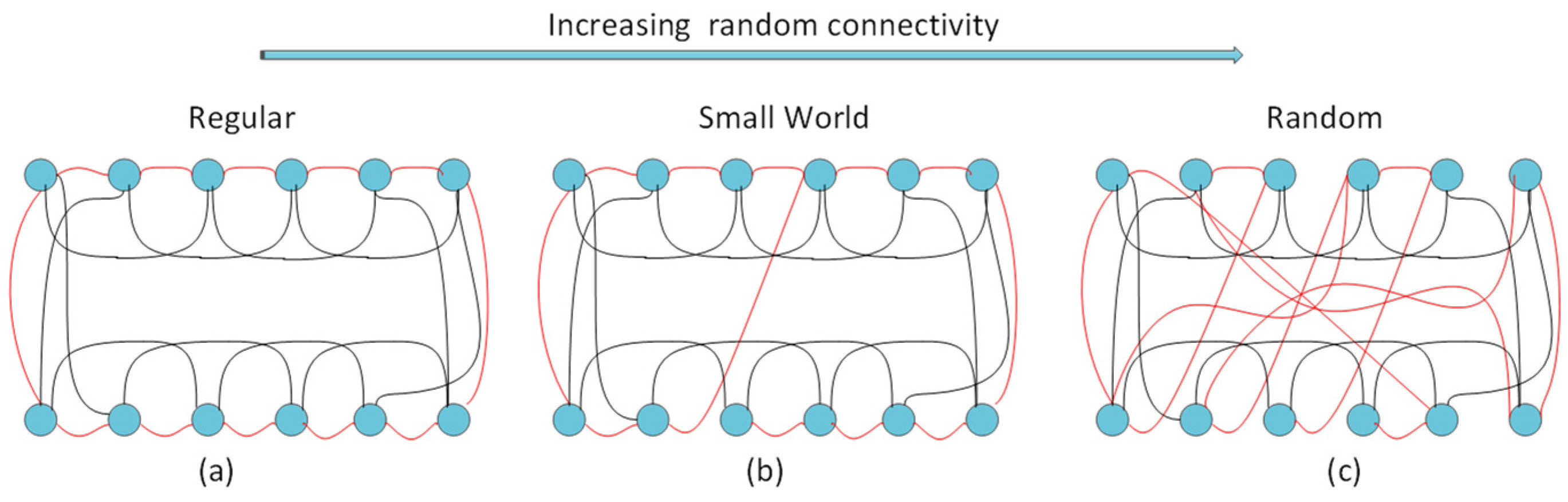 Applsci 13 05756 g001 Applsci 13 05756 g001