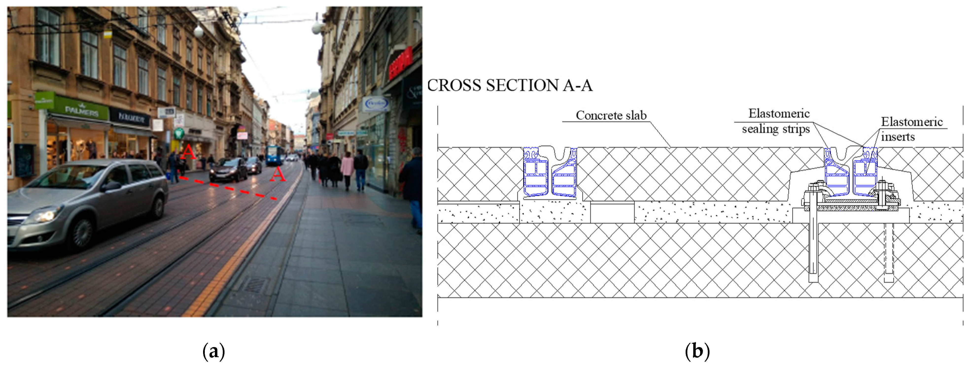 Applsci 13 05757 g001