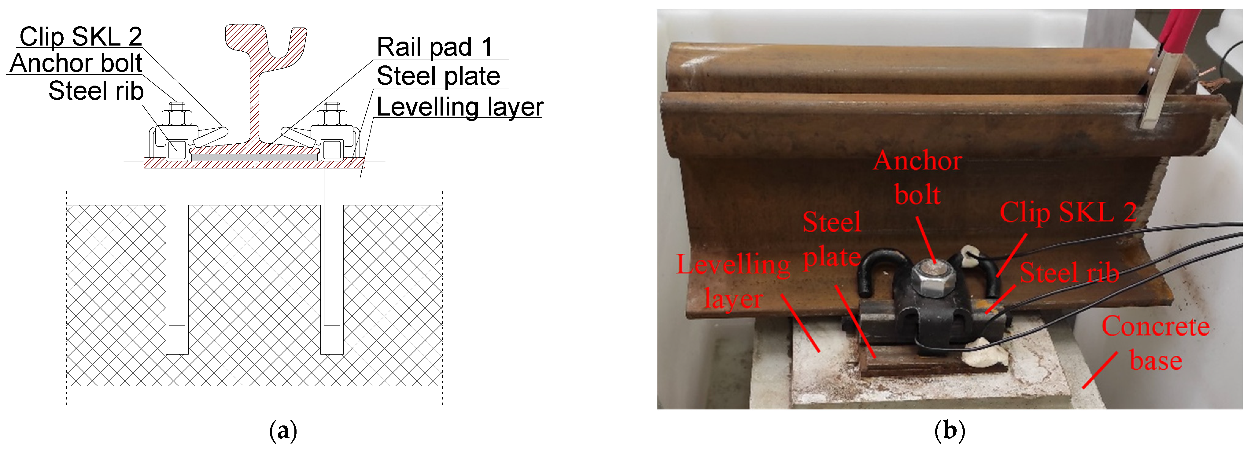 Applsci 13 05757 g002