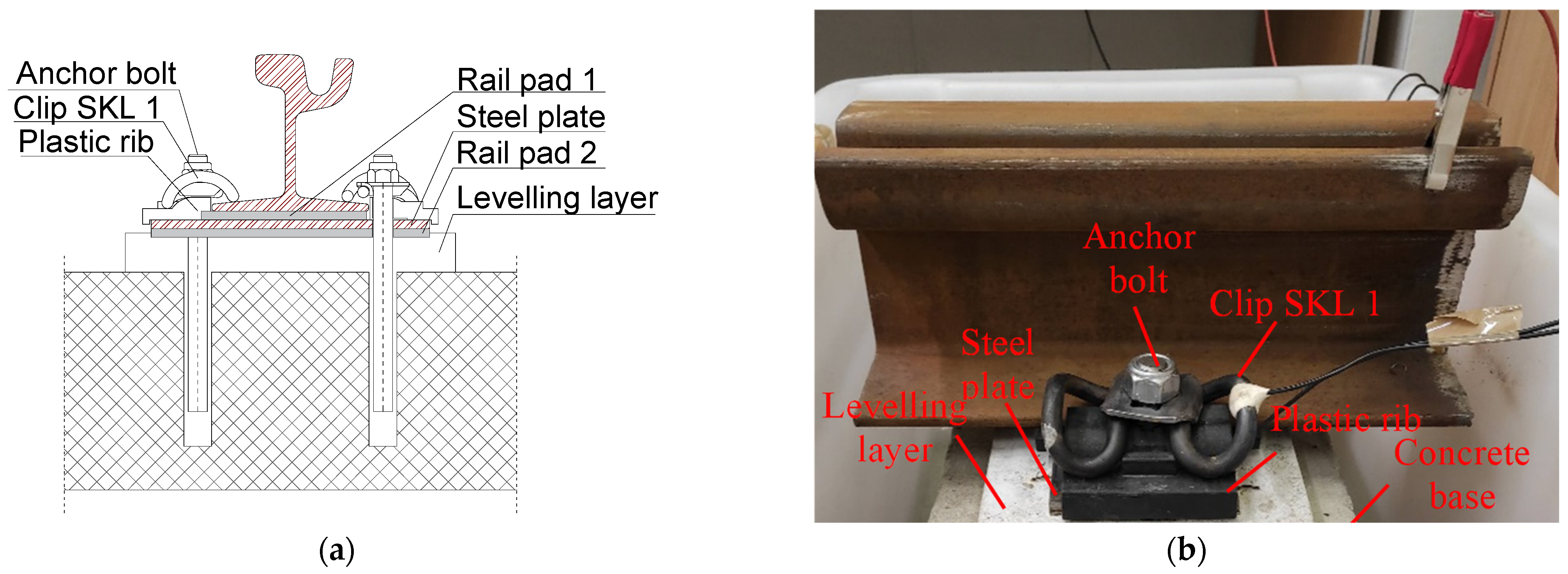 Applsci 13 05757 g003