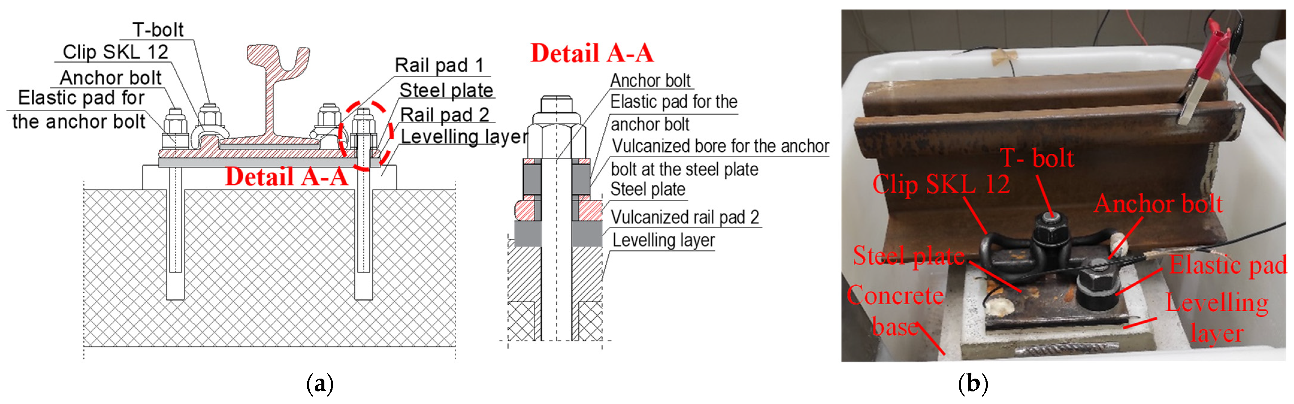 Applsci 13 05757 g005