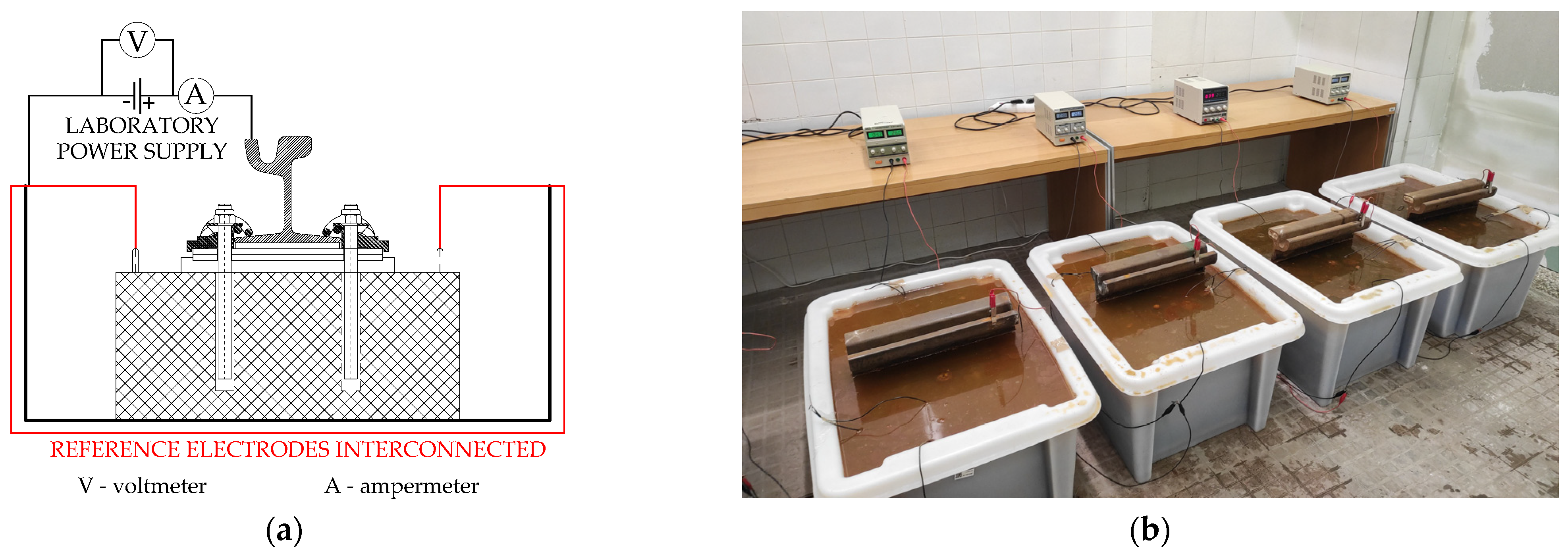 Applsci 13 05757 g006