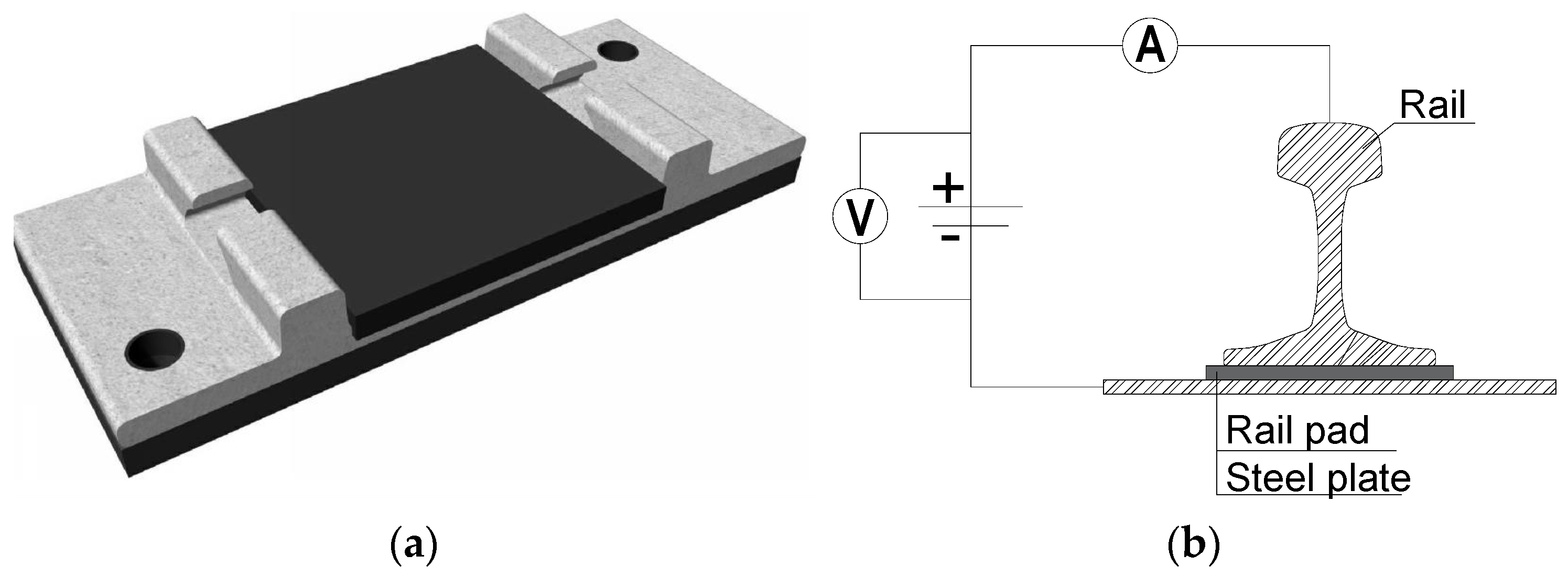 Applsci 13 05757 g010