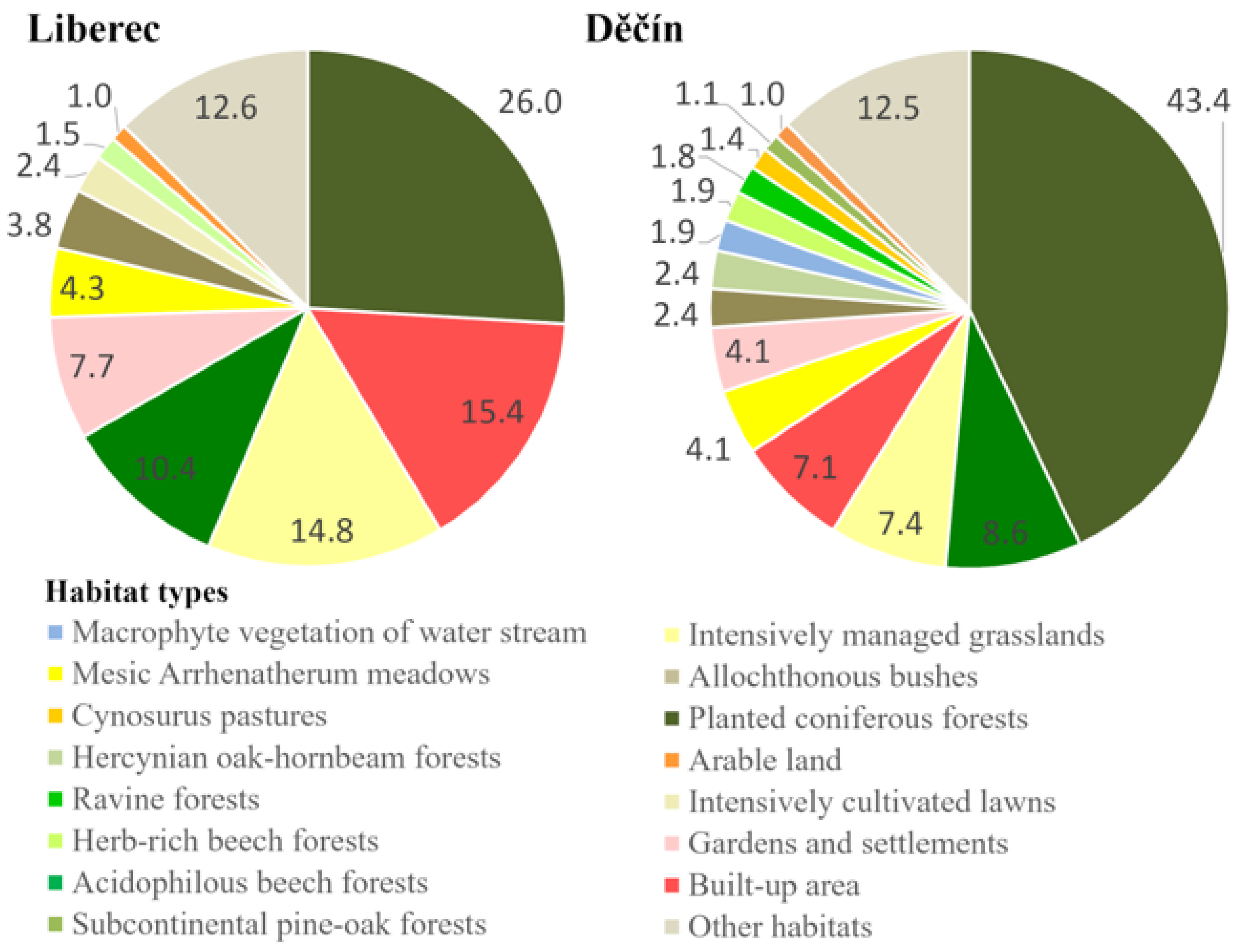 Applsci 13 05759 g003 Applsci 13 05759 g003