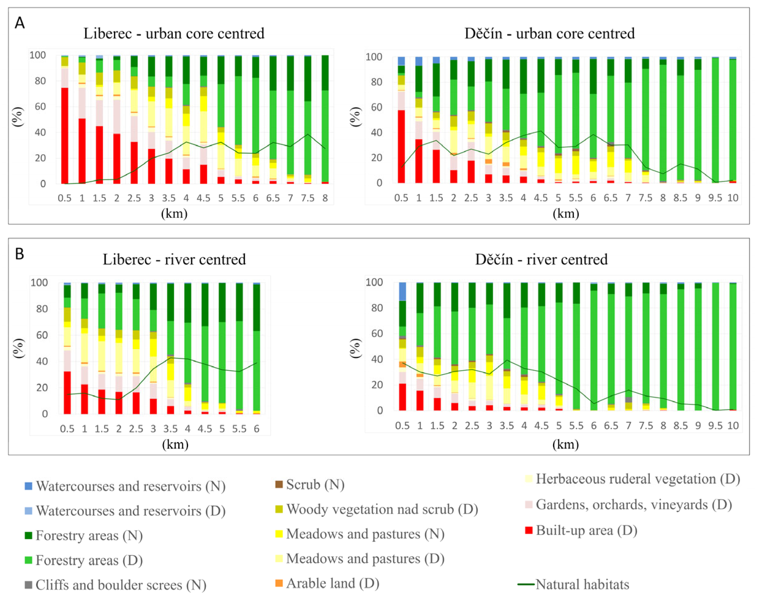 Applsci 13 05759 g006 Applsci 13 05759 g006