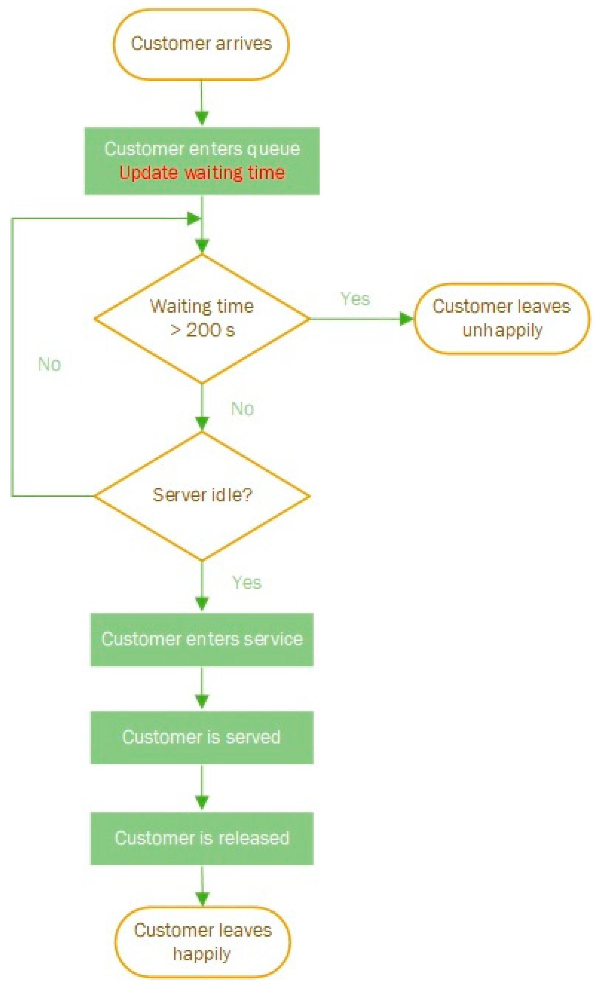 Applsci 13 05760 g004