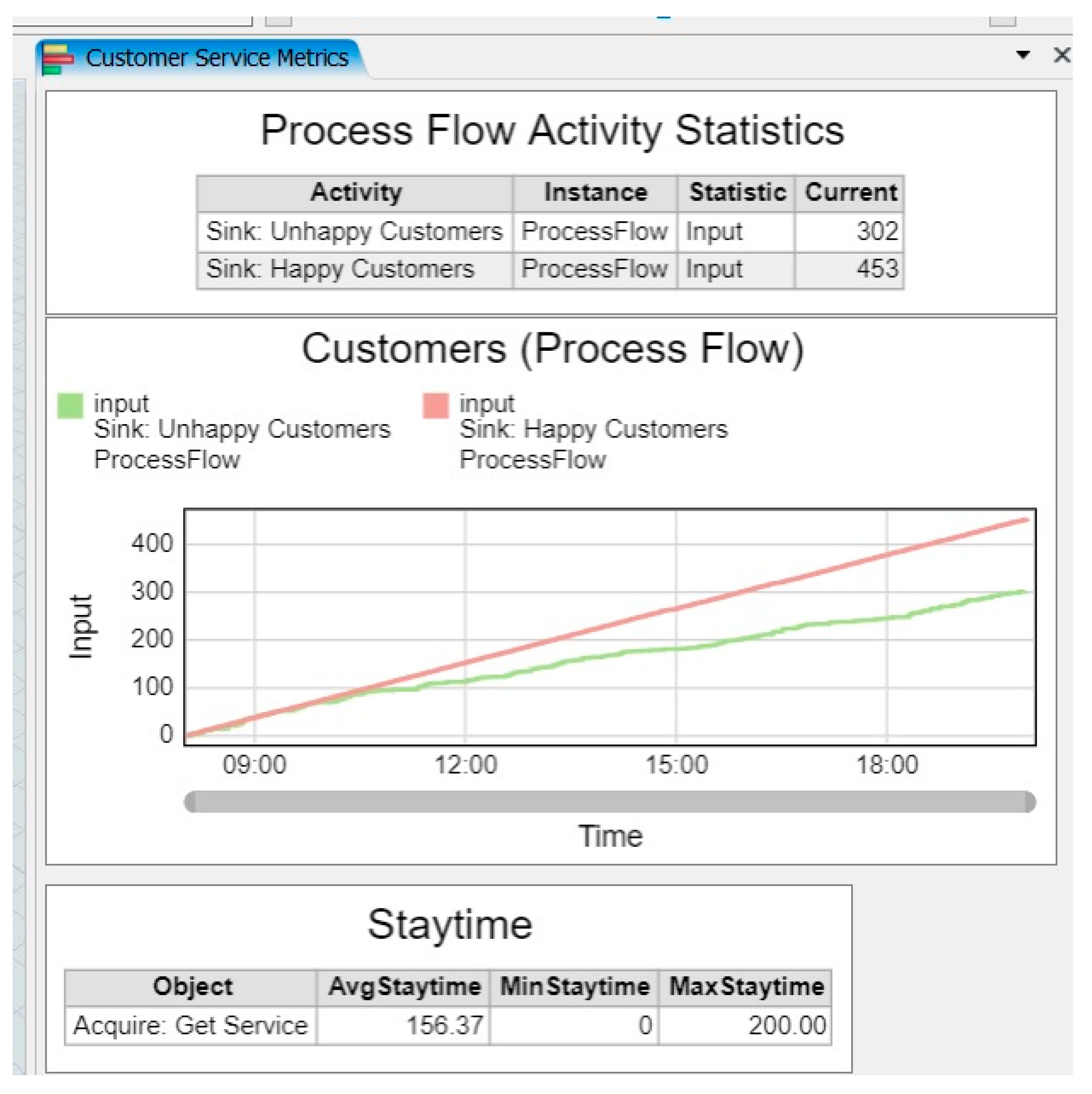 Applsci 13 05760 g010