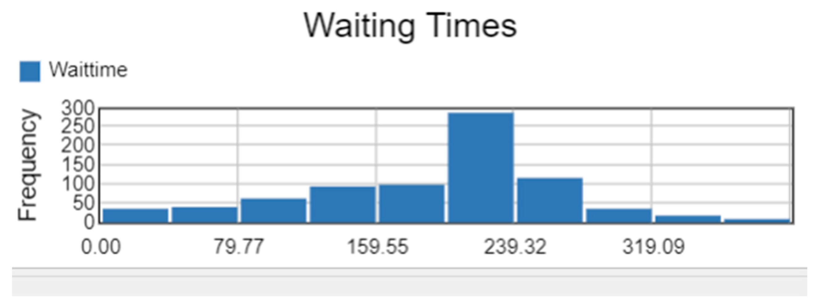 Applsci 13 05760 g011