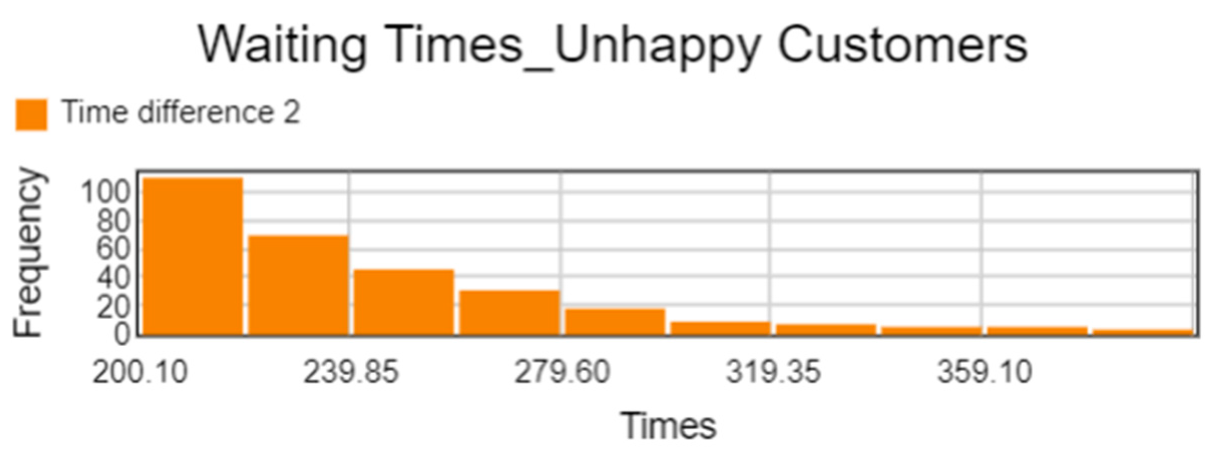 Applsci 13 05760 g012