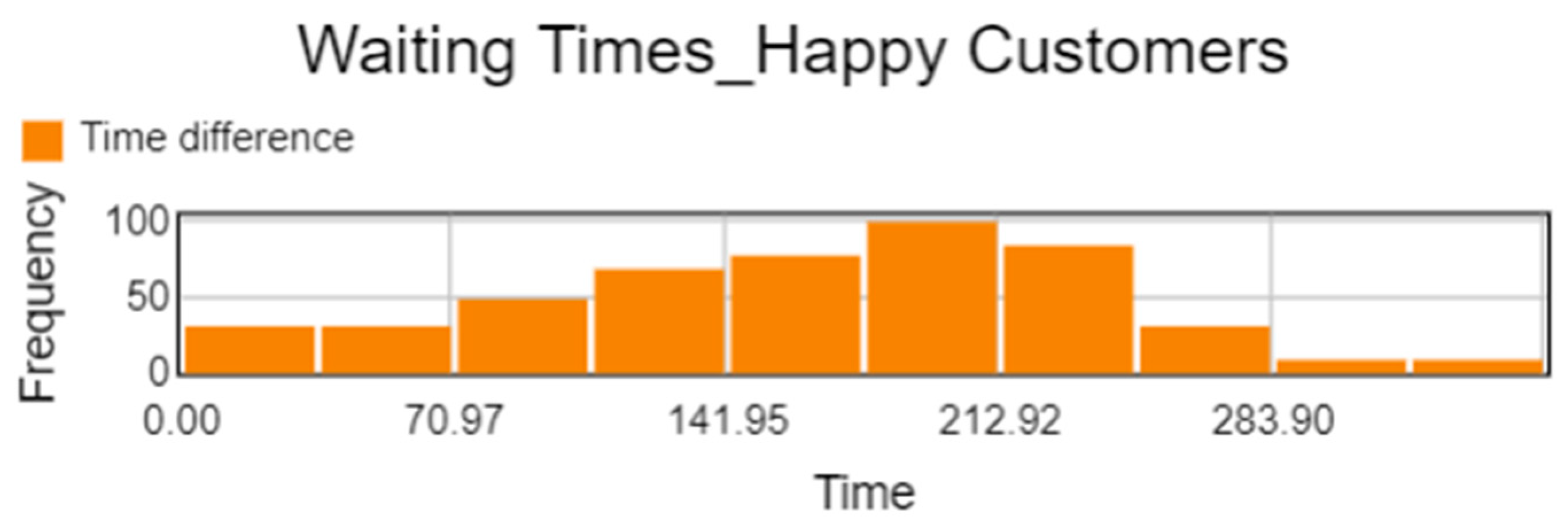 Applsci 13 05760 g013