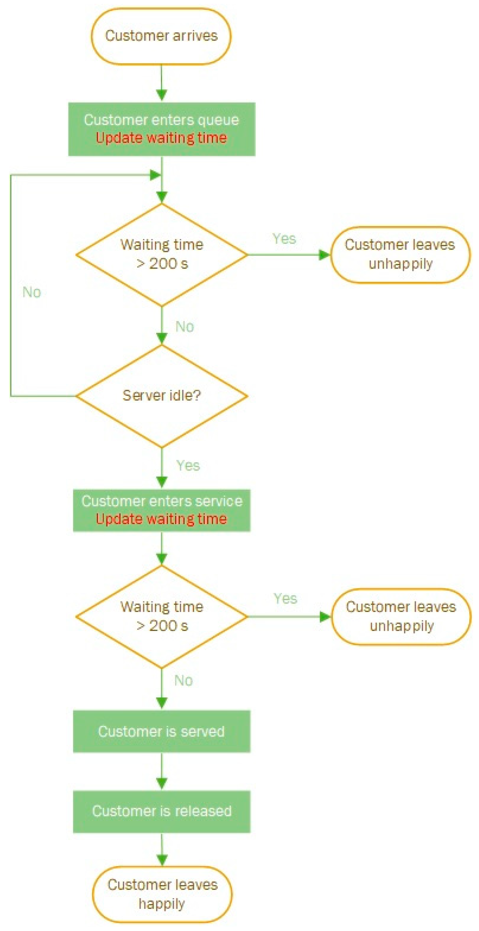 Applsci 13 05760 g017