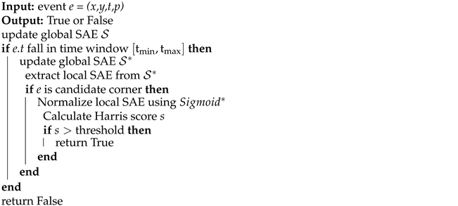 Applsci 13 05761 i001 Applsci 13 05761 i001