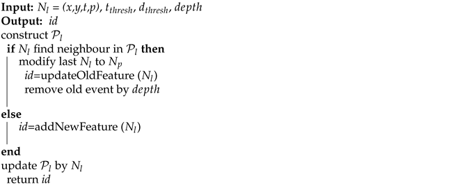 Applsci 13 05761 i002 Applsci 13 05761 i002