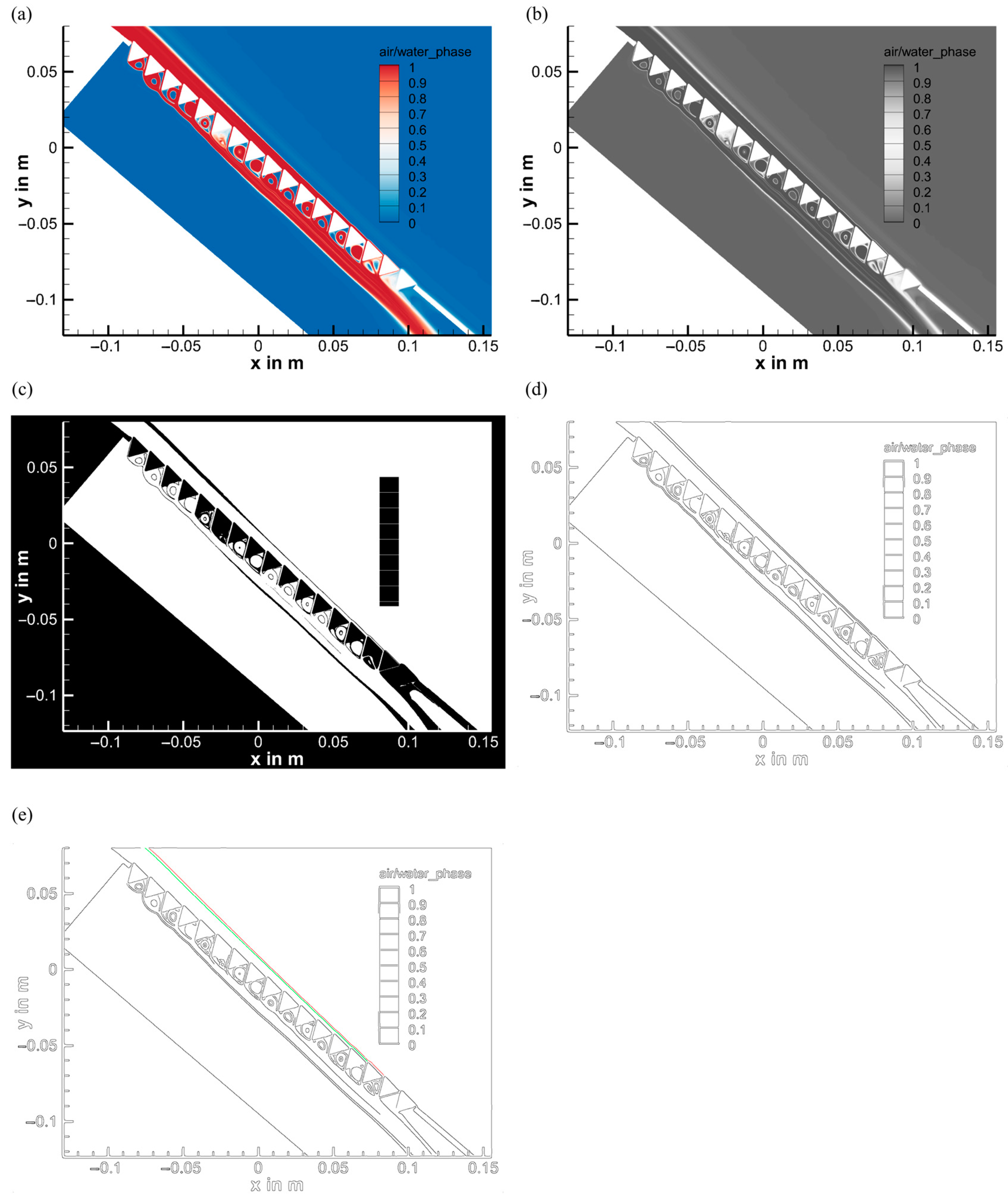 Applsci 13 05762 g004