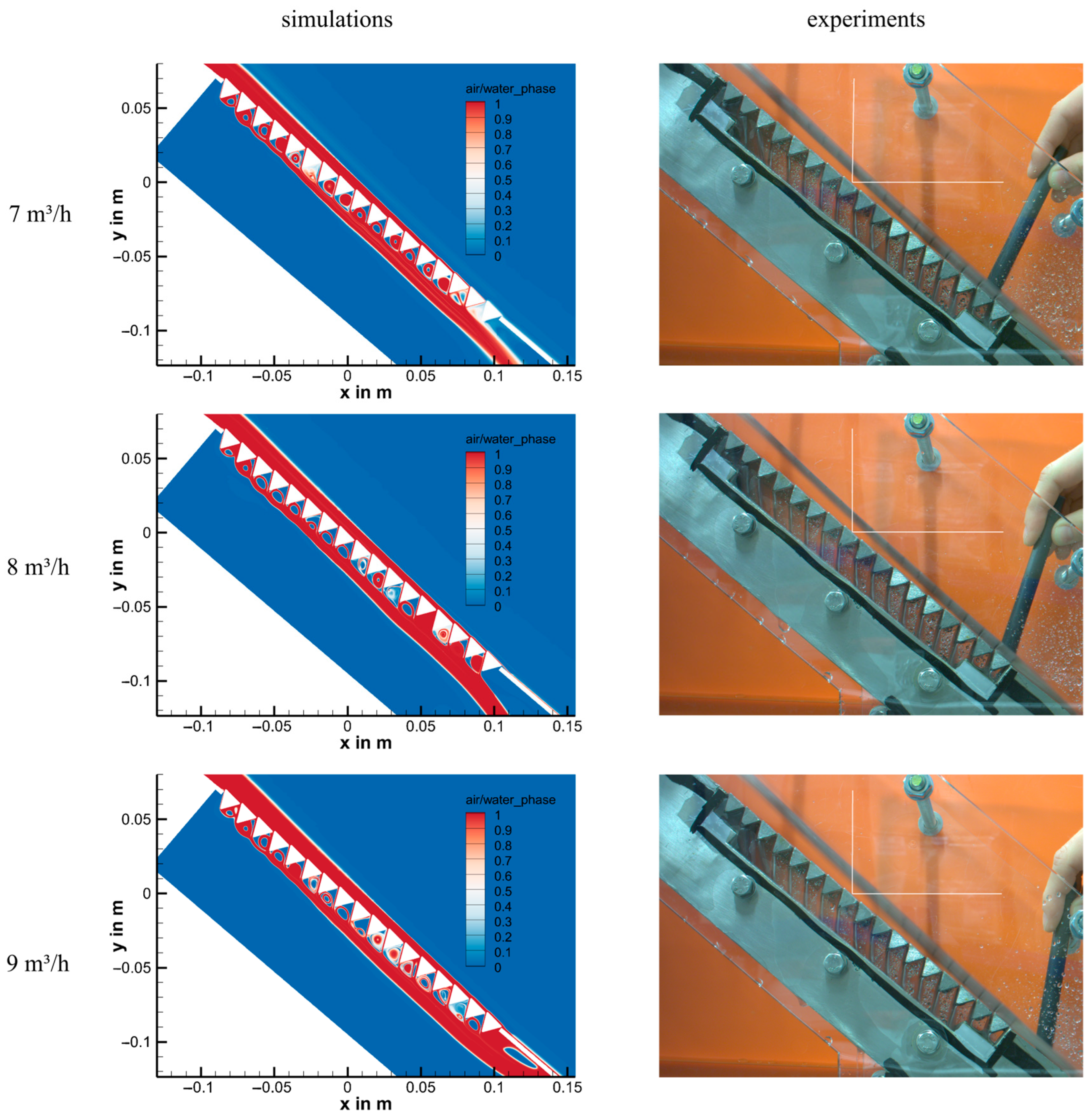 Applsci 13 05762 g006