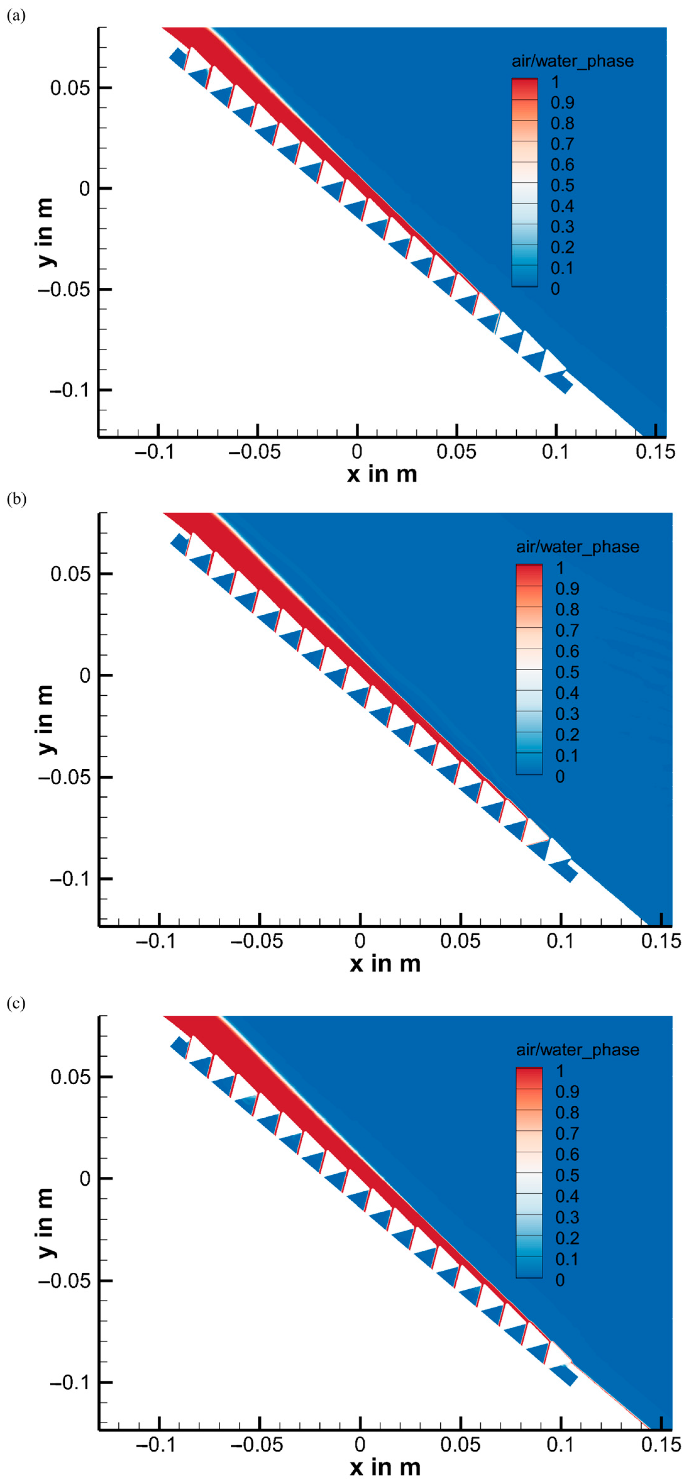 Applsci 13 05762 g007