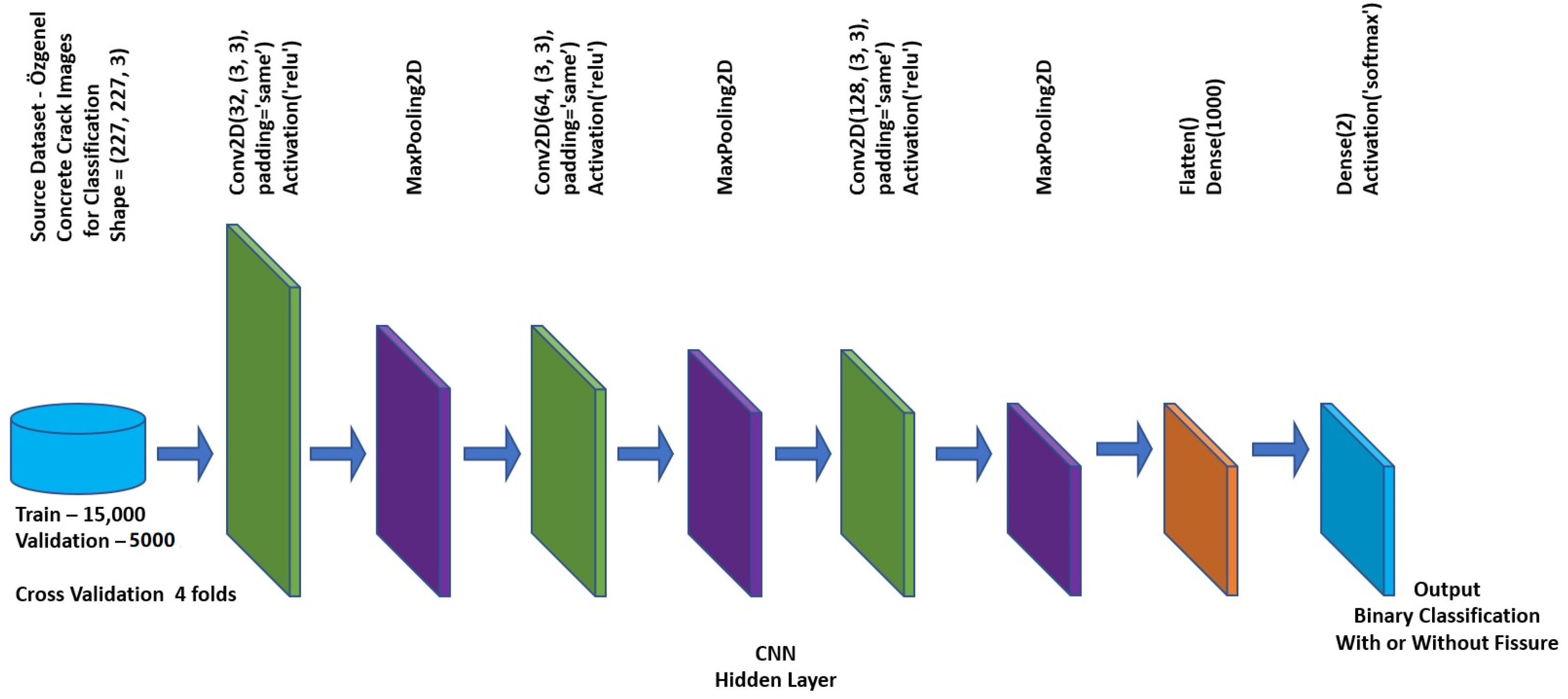 Applsci 13 05763 g005