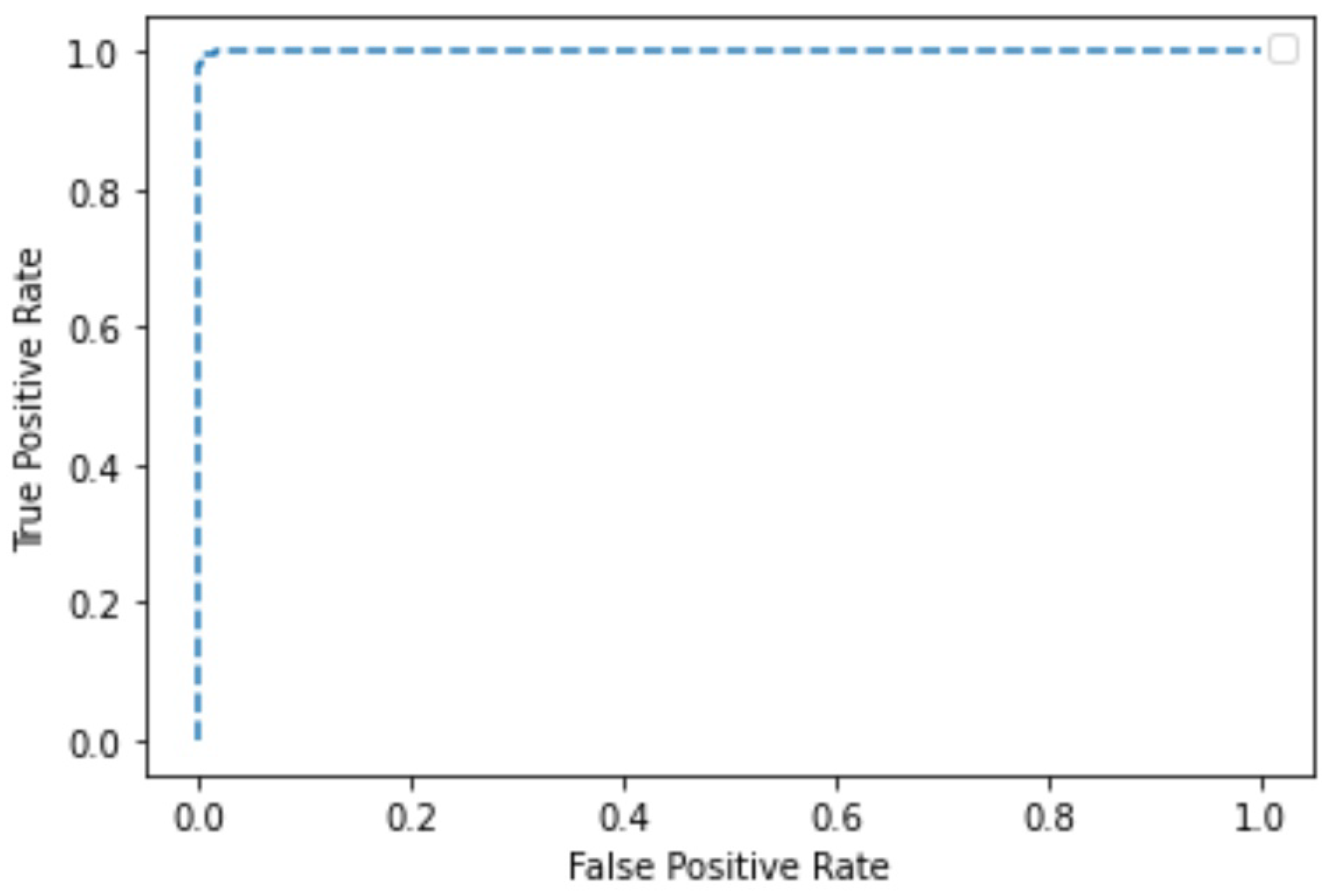 Applsci 13 05763 g012
