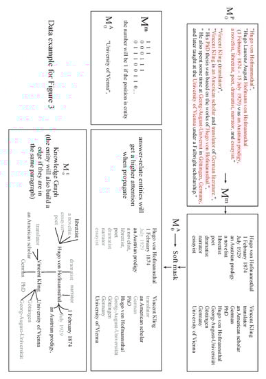 Applsci 13 05765 g0a1 Applsci 13 05765 g0a1