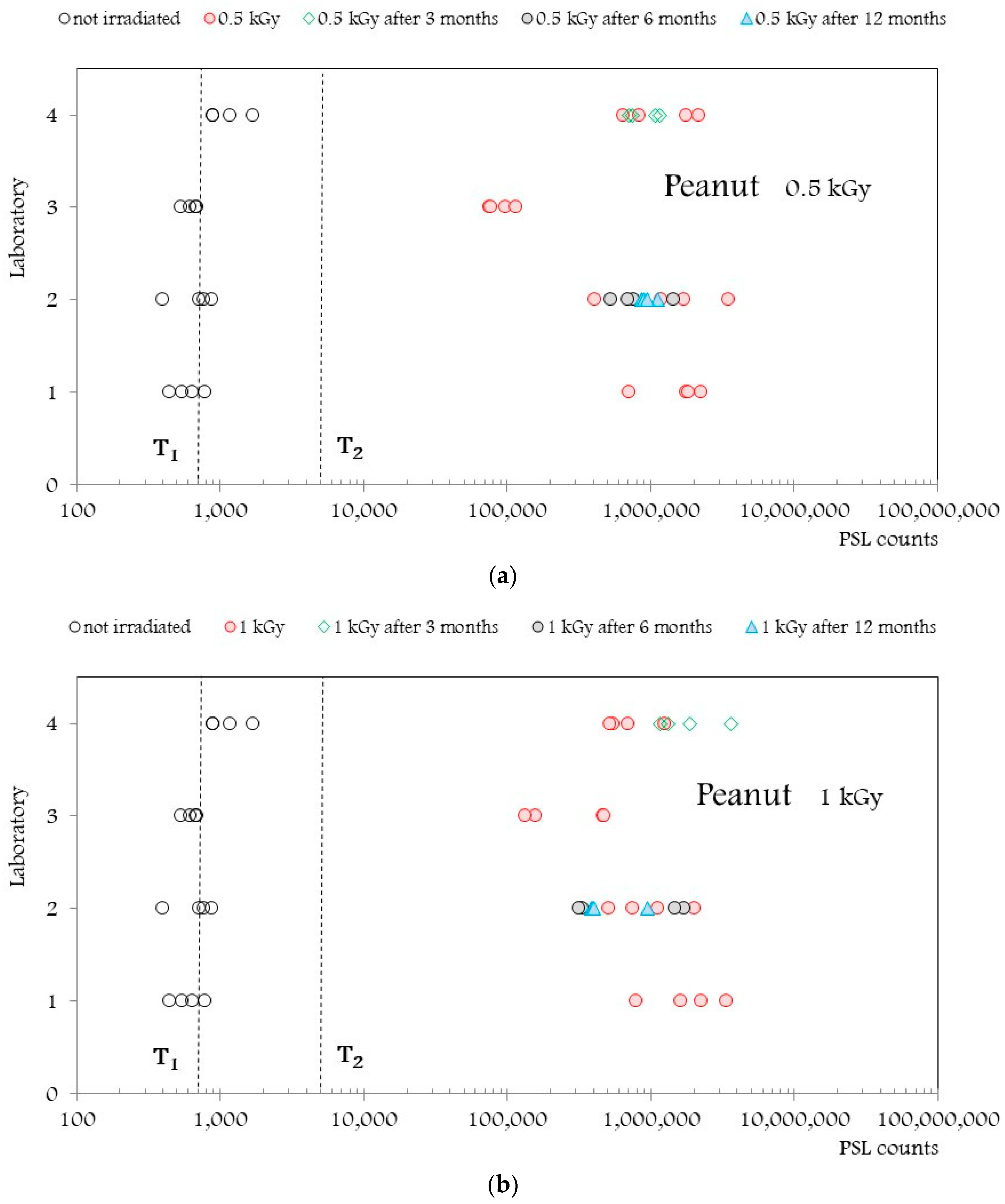 Applsci 13 05767 g006