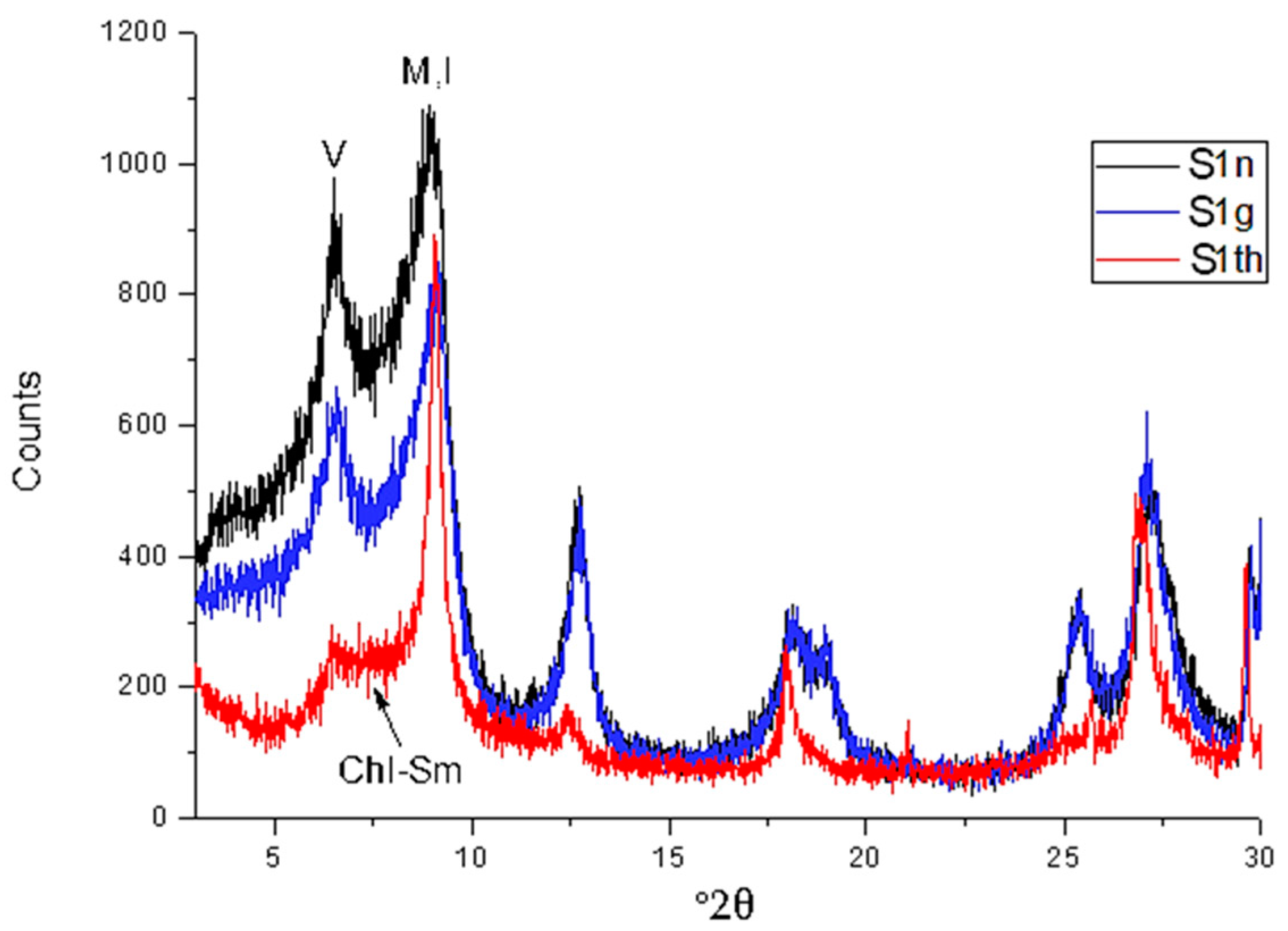 Applsci 13 05772 g005