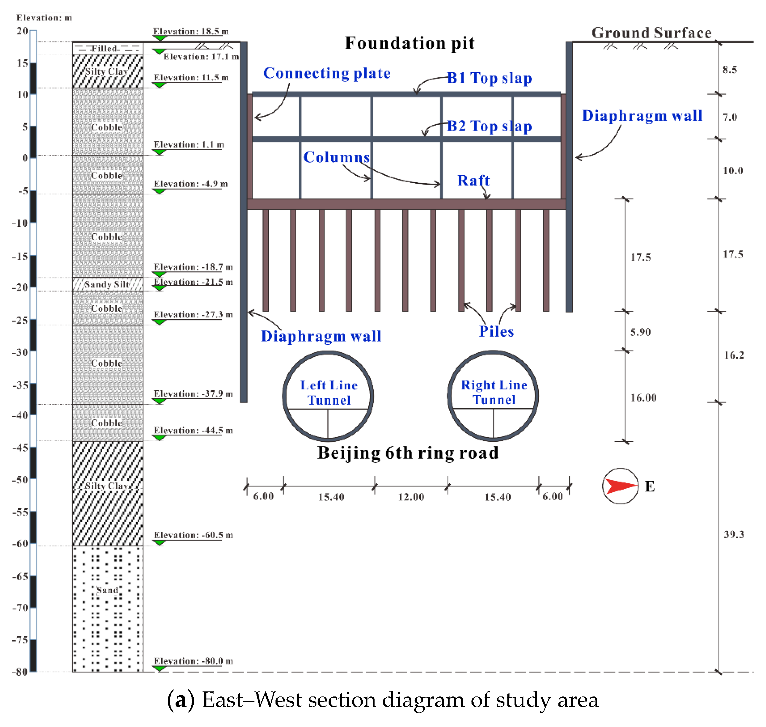 Applsci 13 05774 g003a Applsci 13 05774 g003a