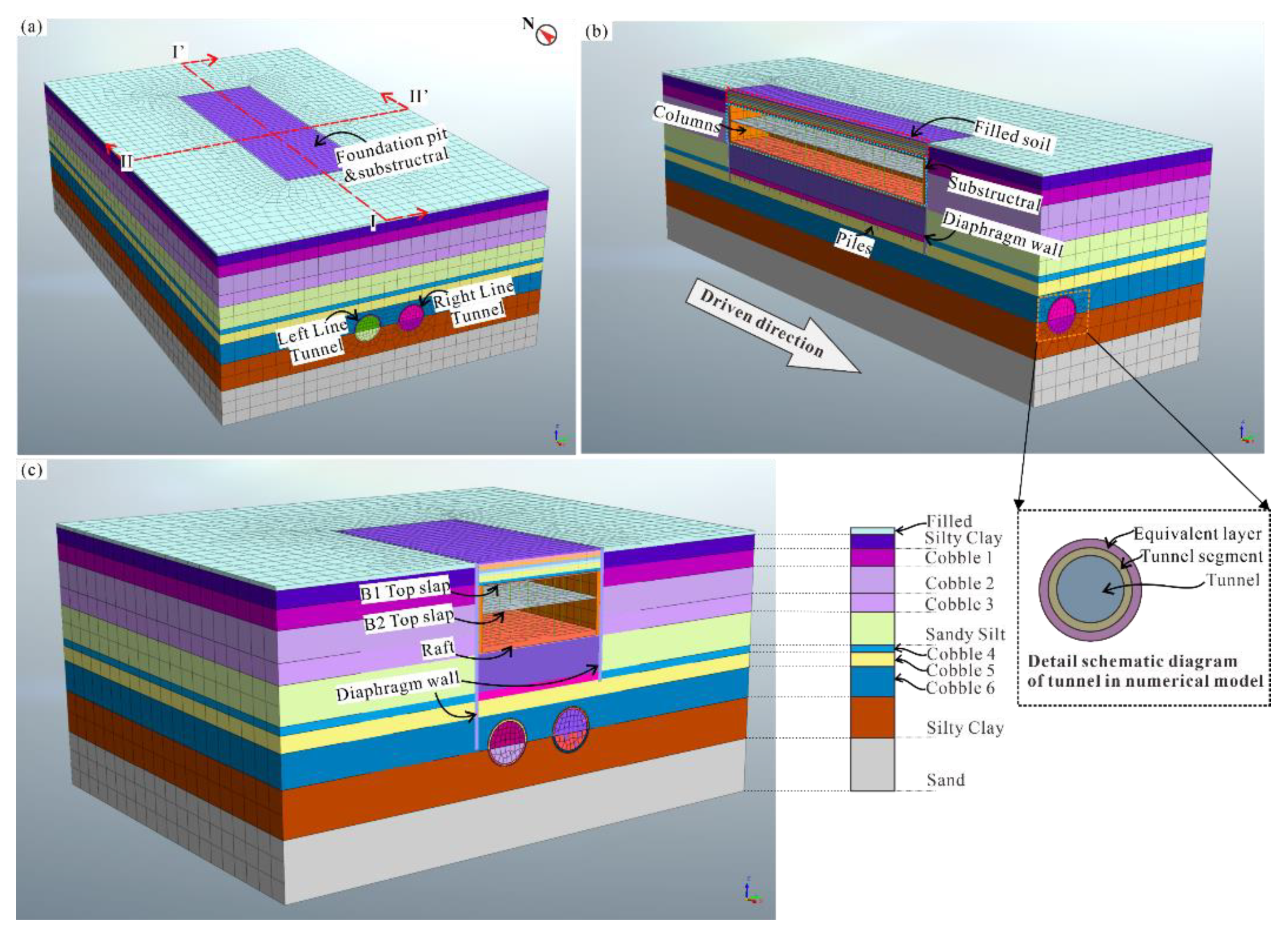 Applsci 13 05774 g004 Applsci 13 05774 g004