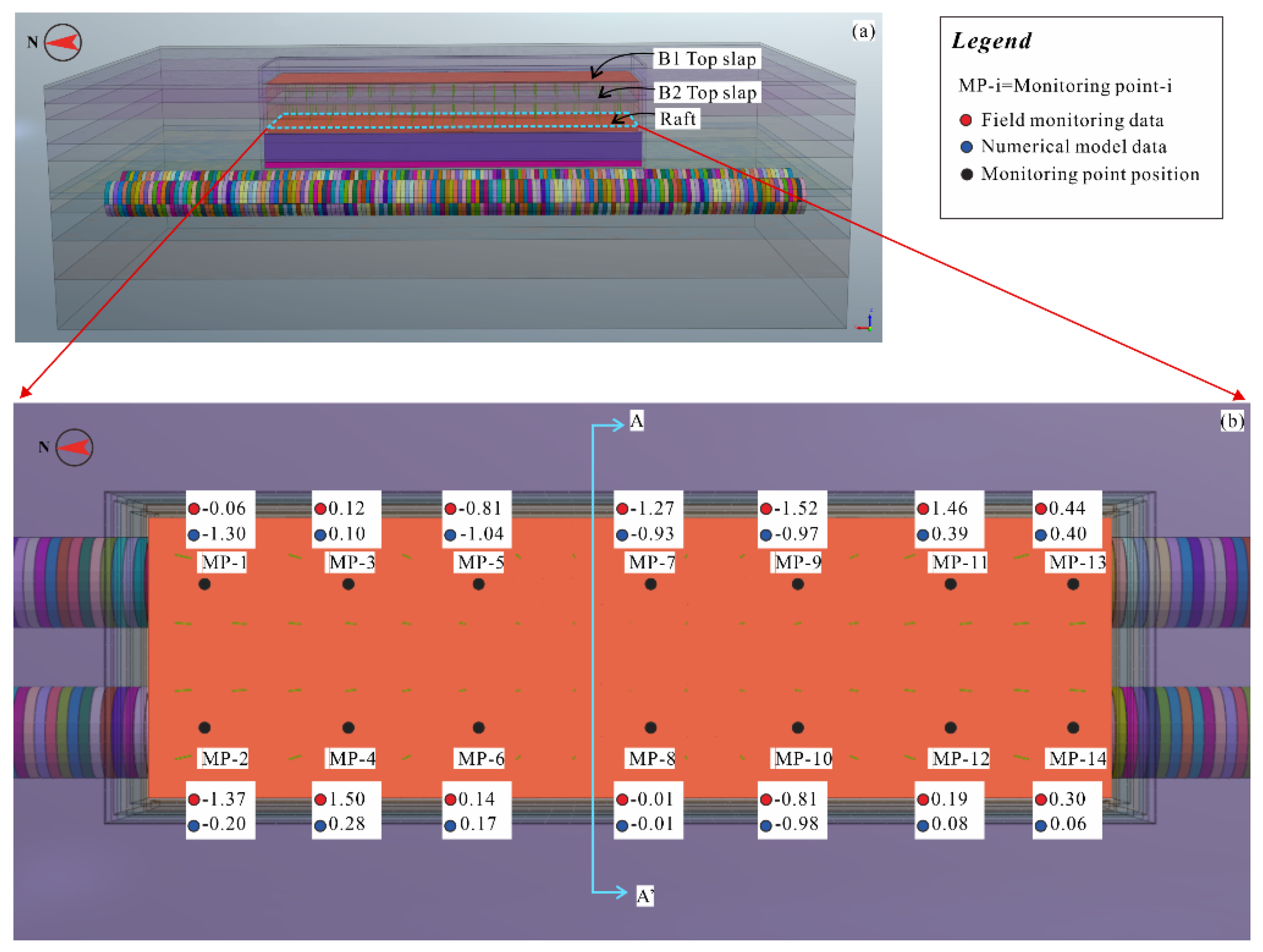 Applsci 13 05774 g005 Applsci 13 05774 g005