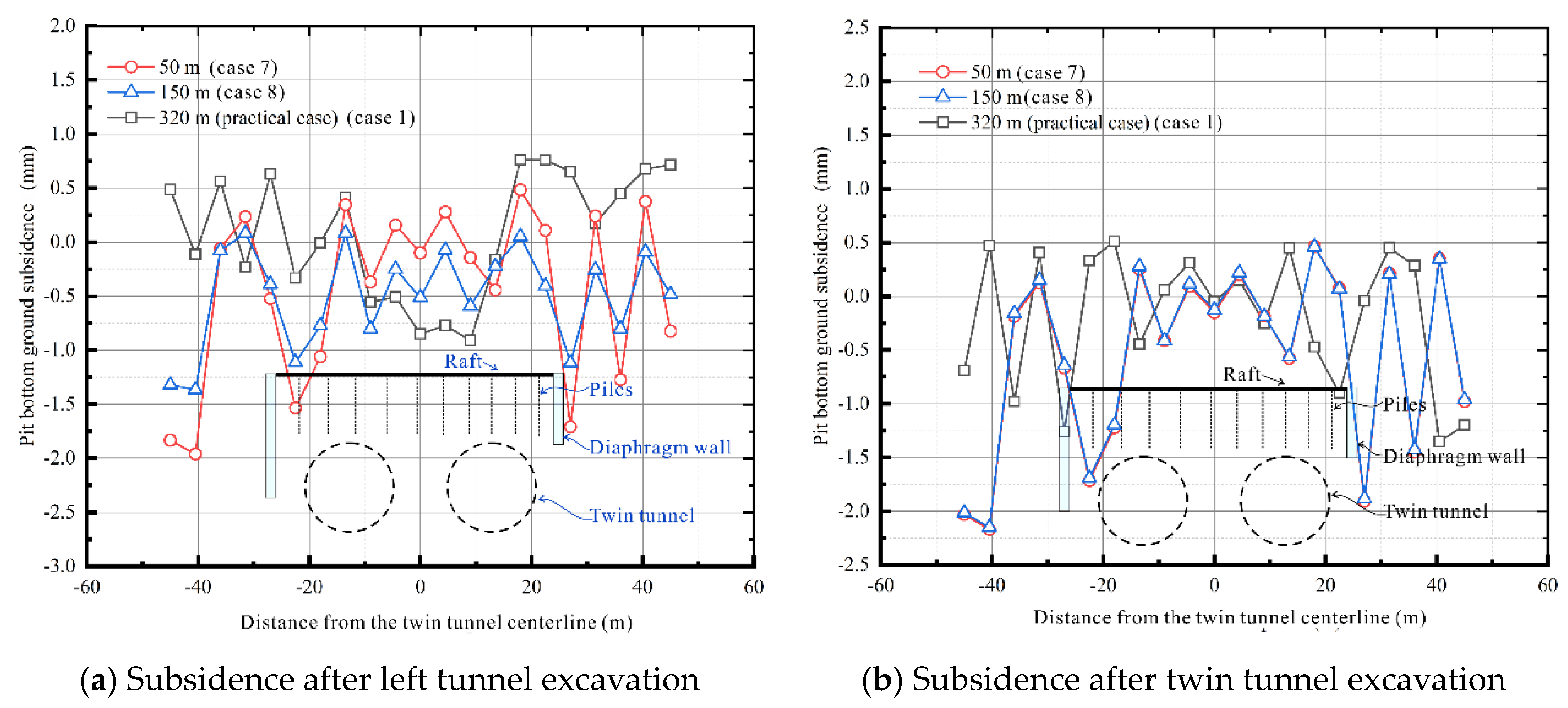 Applsci 13 05774 g008 Applsci 13 05774 g008