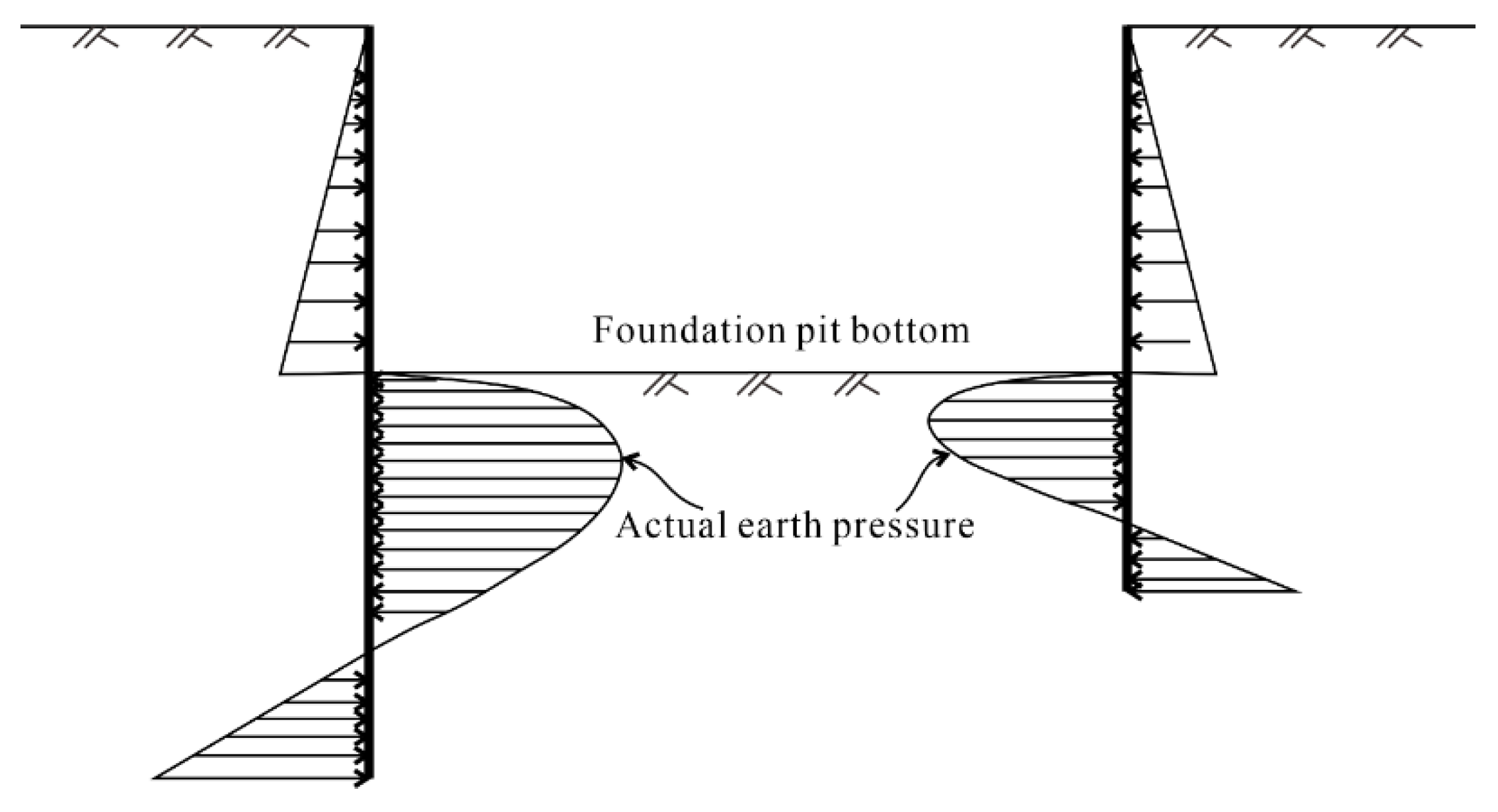 Applsci 13 05774 g009 Applsci 13 05774 g009