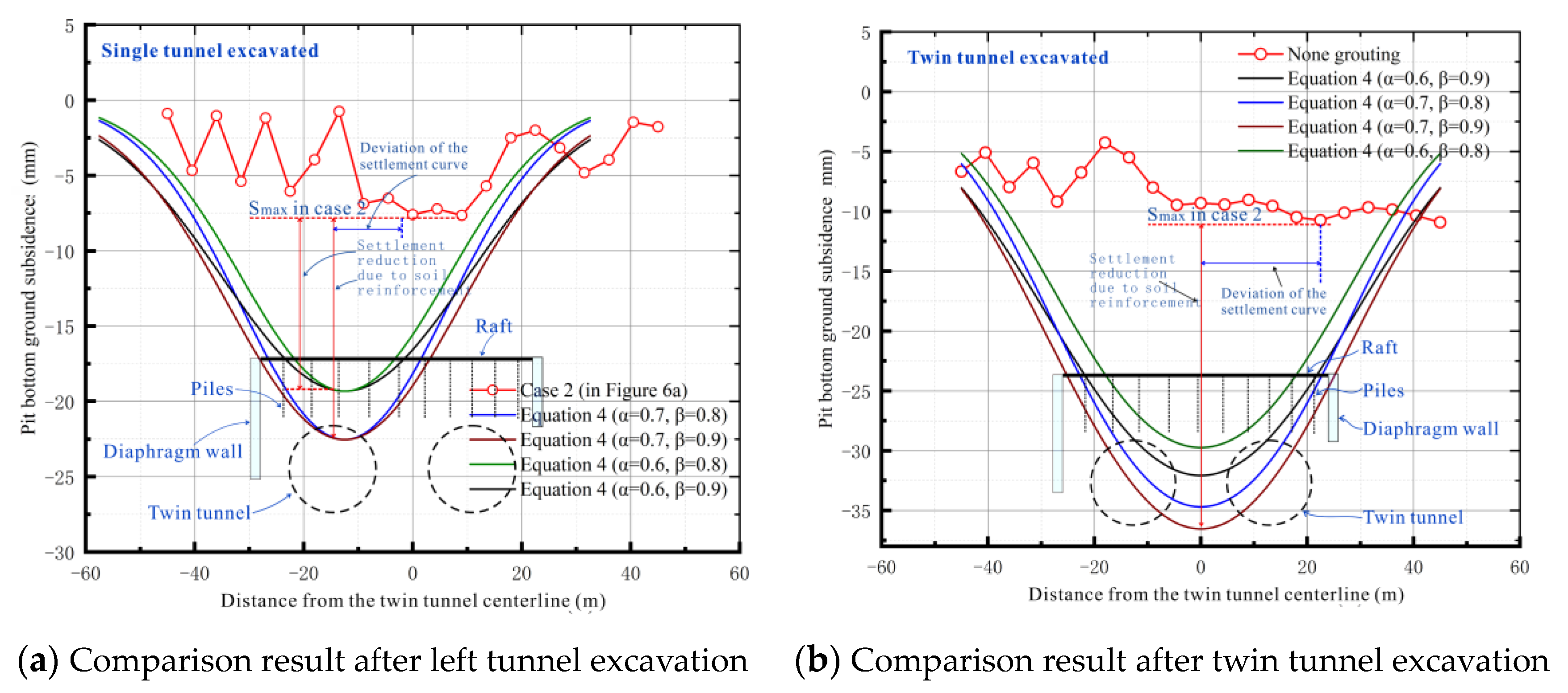Applsci 13 05774 g010 Applsci 13 05774 g010