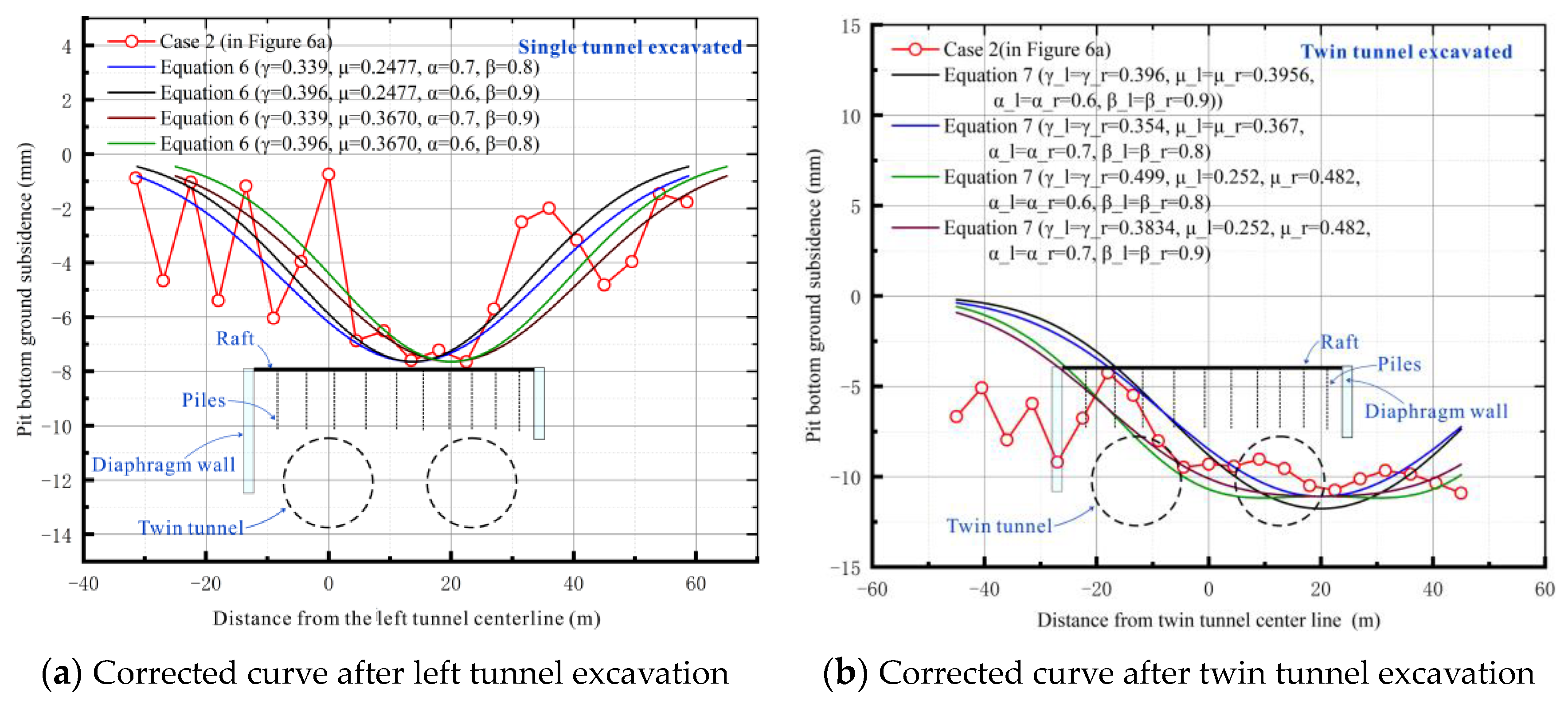 Applsci 13 05774 g011 Applsci 13 05774 g011