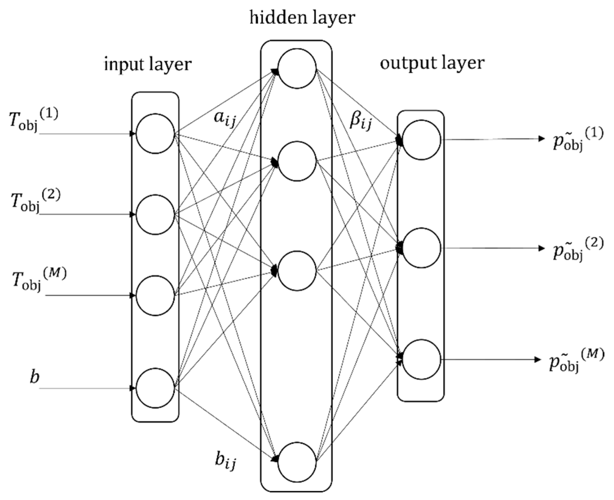Applsci 13 05779 g003 Applsci 13 05779 g003