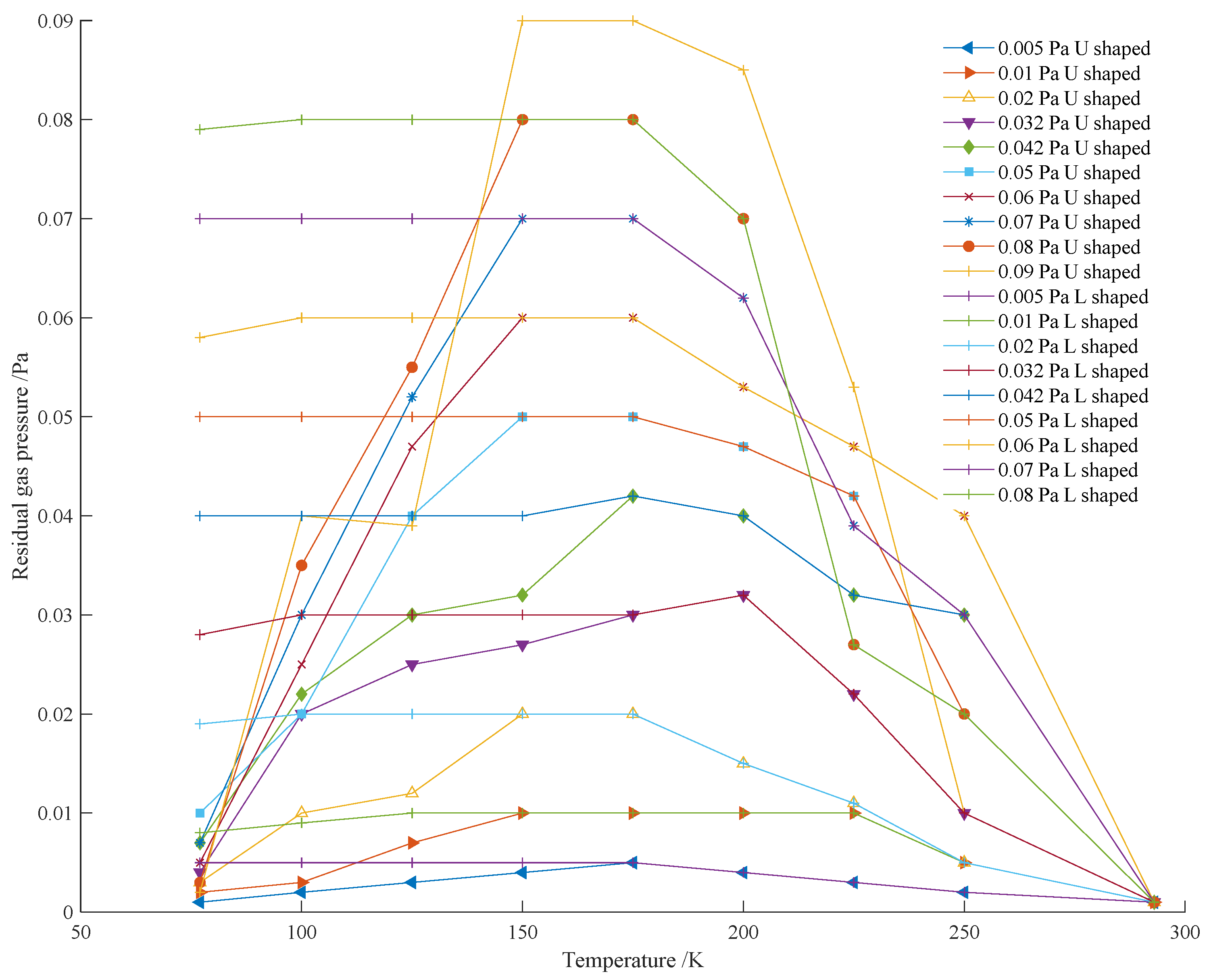 Applsci 13 05779 g005 Applsci 13 05779 g005