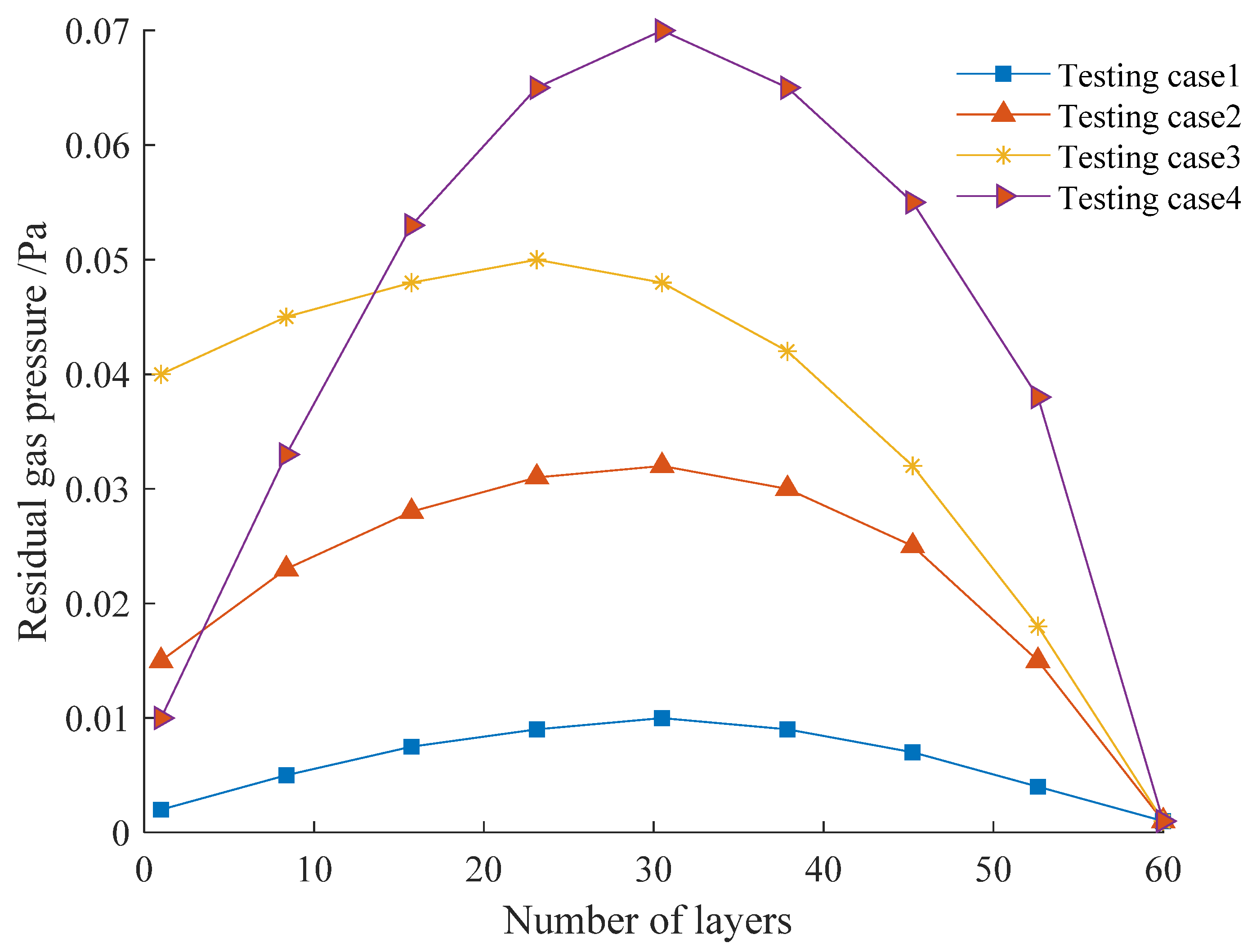 Applsci 13 05779 g007 Applsci 13 05779 g007