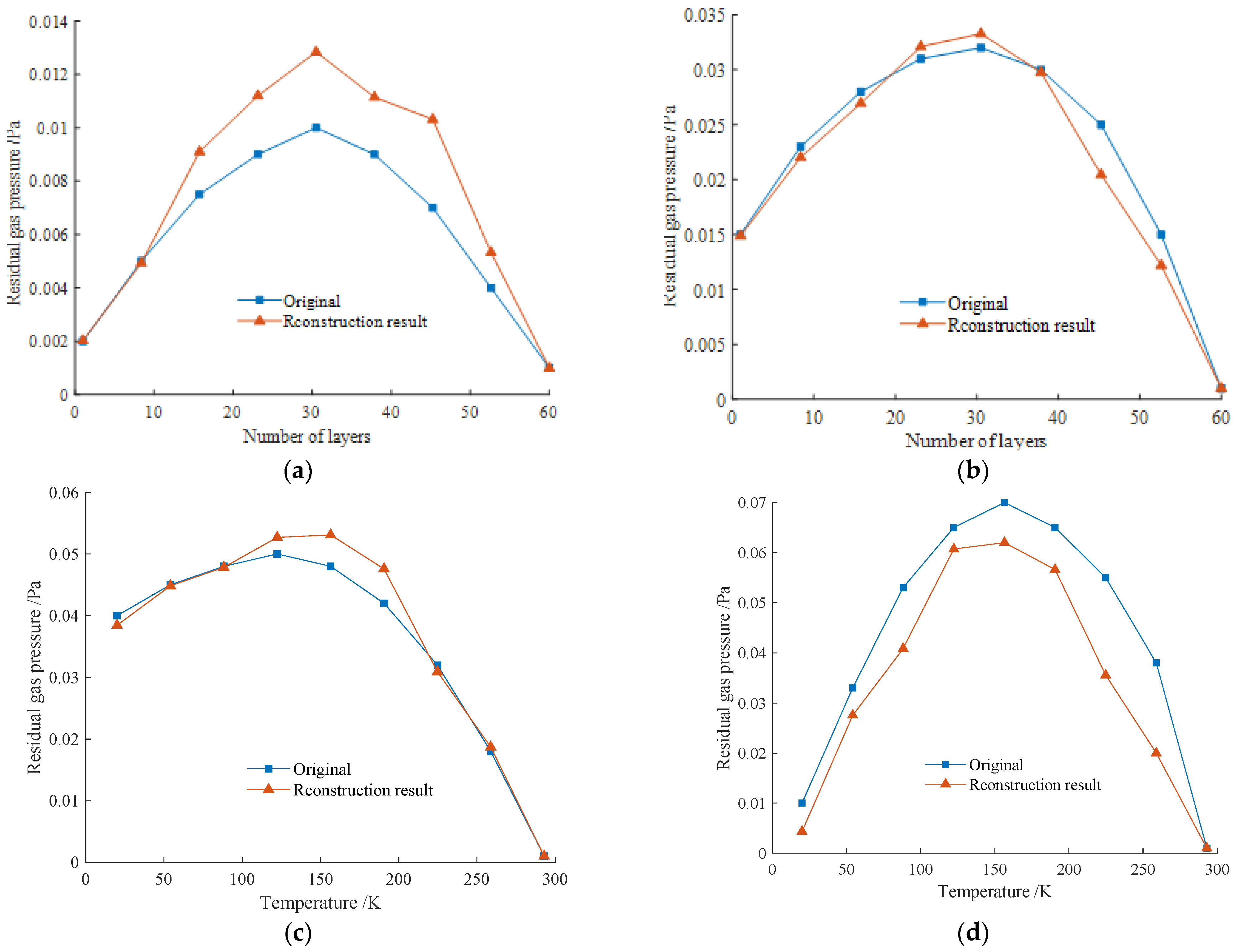 Applsci 13 05779 g008 Applsci 13 05779 g008