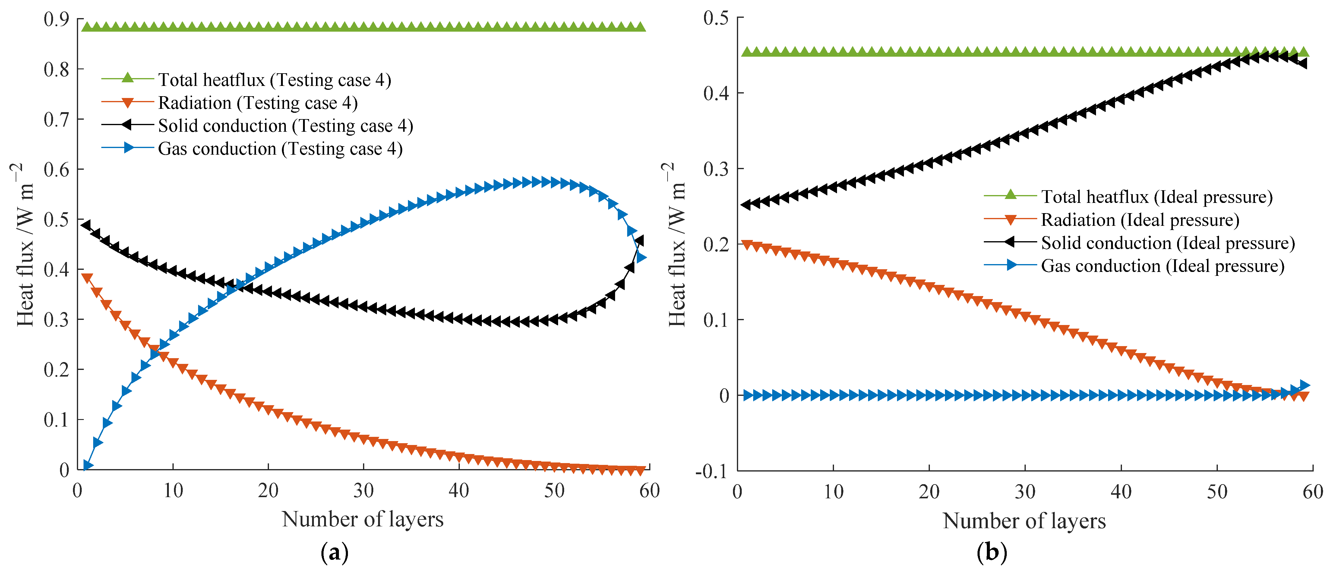 Applsci 13 05779 g009 Applsci 13 05779 g009