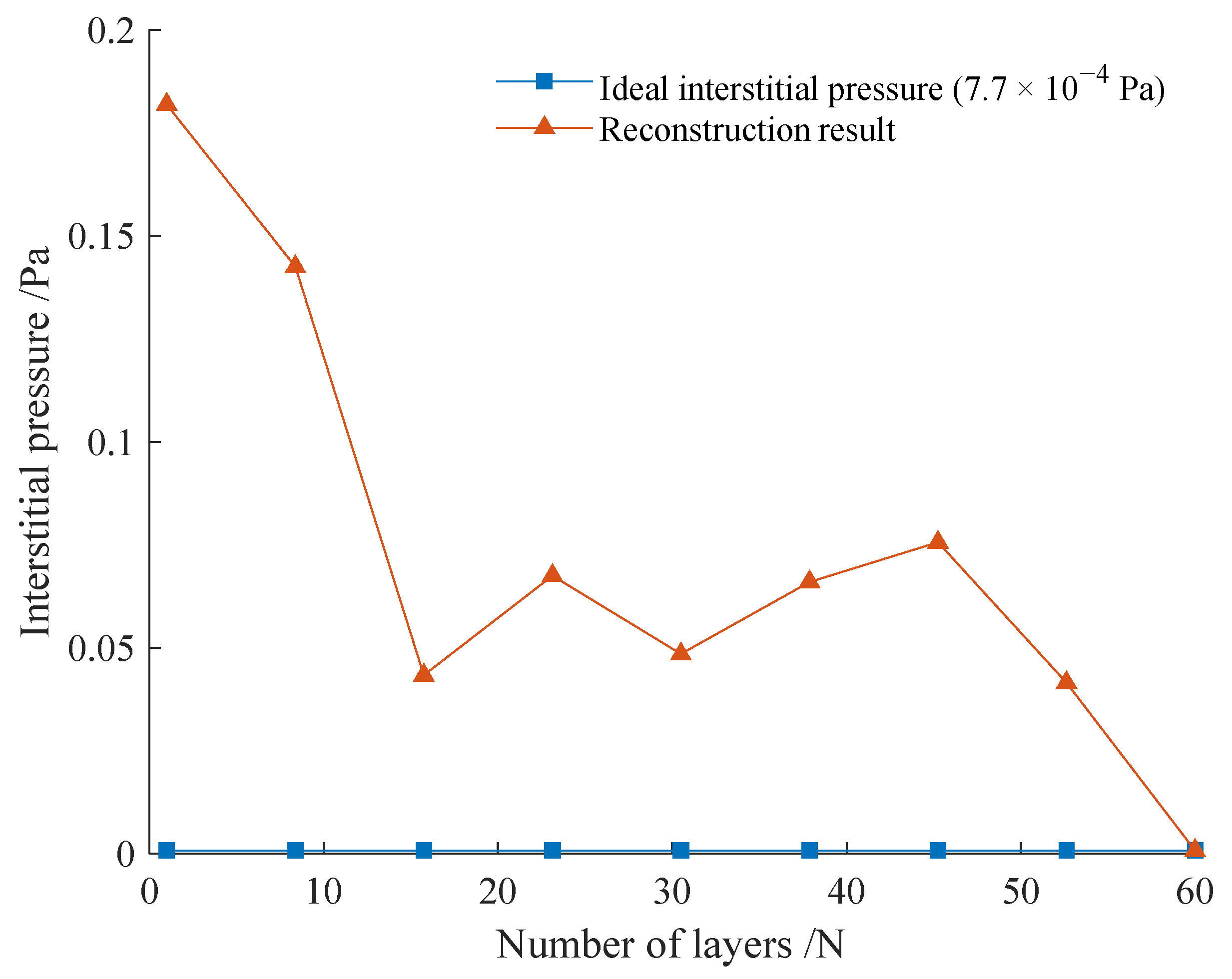 Applsci 13 05779 g010 Applsci 13 05779 g010