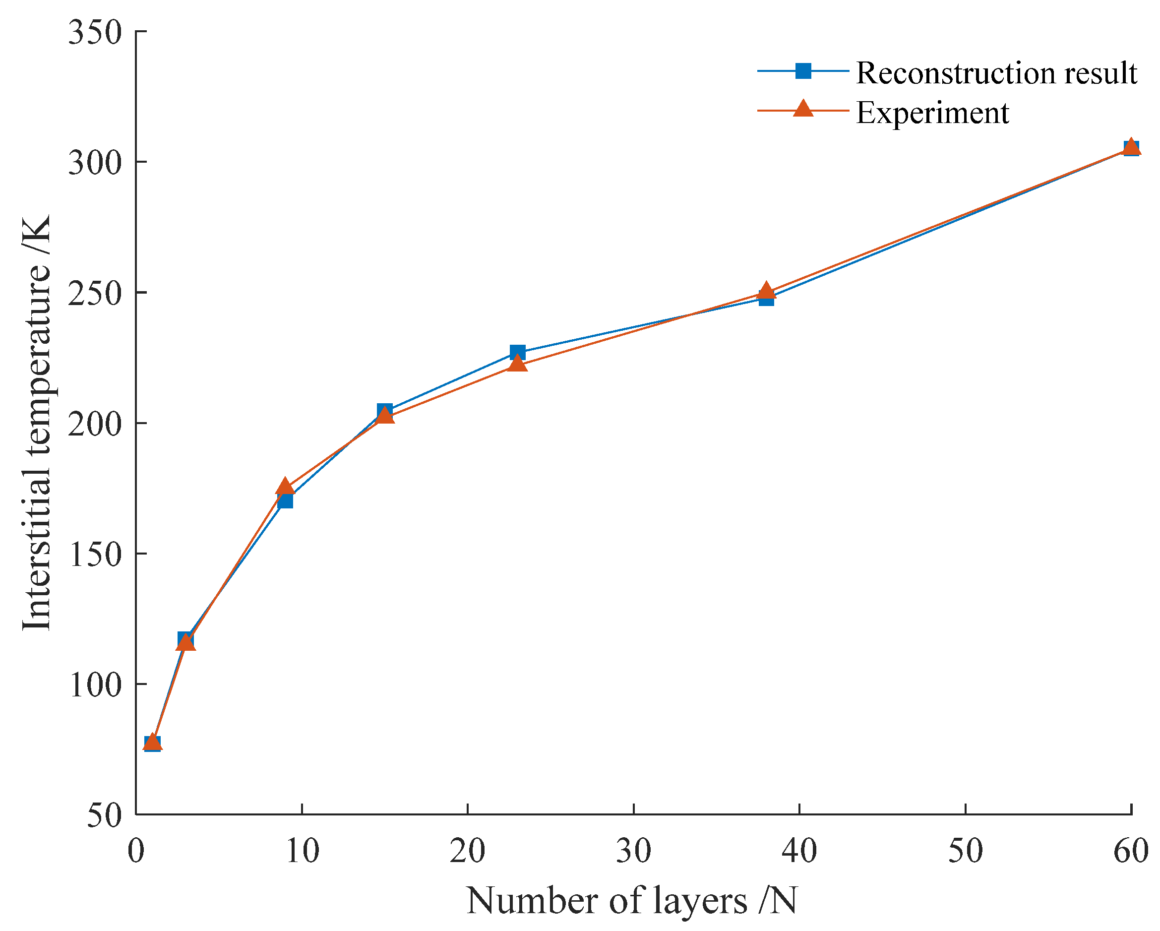 Applsci 13 05779 g011 Applsci 13 05779 g011
