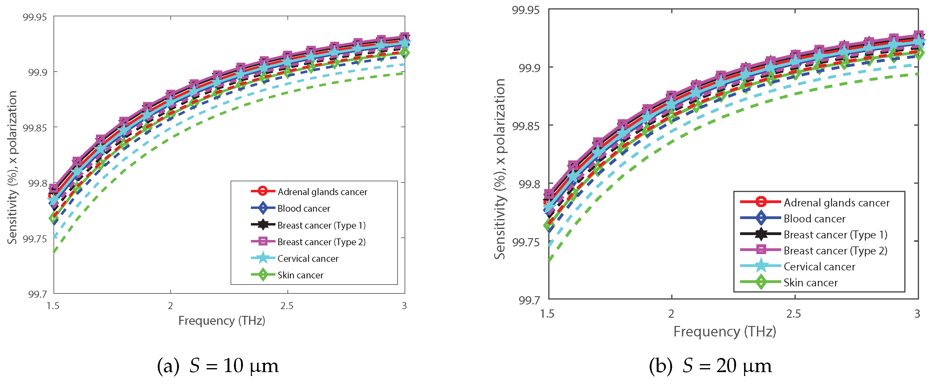 Applsci 13 05784 g005 Applsci 13 05784 g005