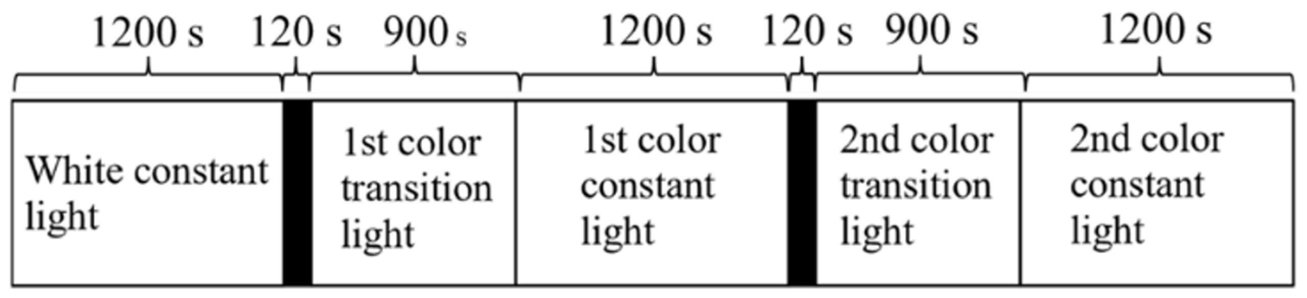 Applsci 13 05785 g004