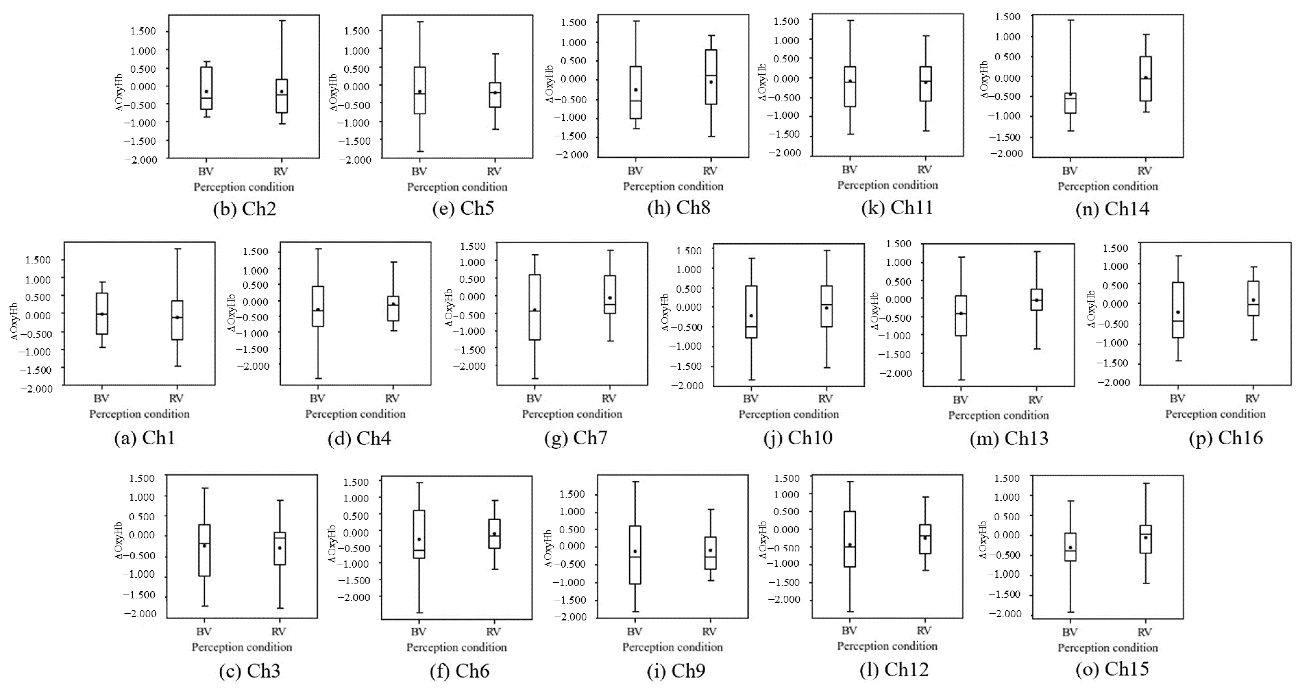 Applsci 13 05785 g005