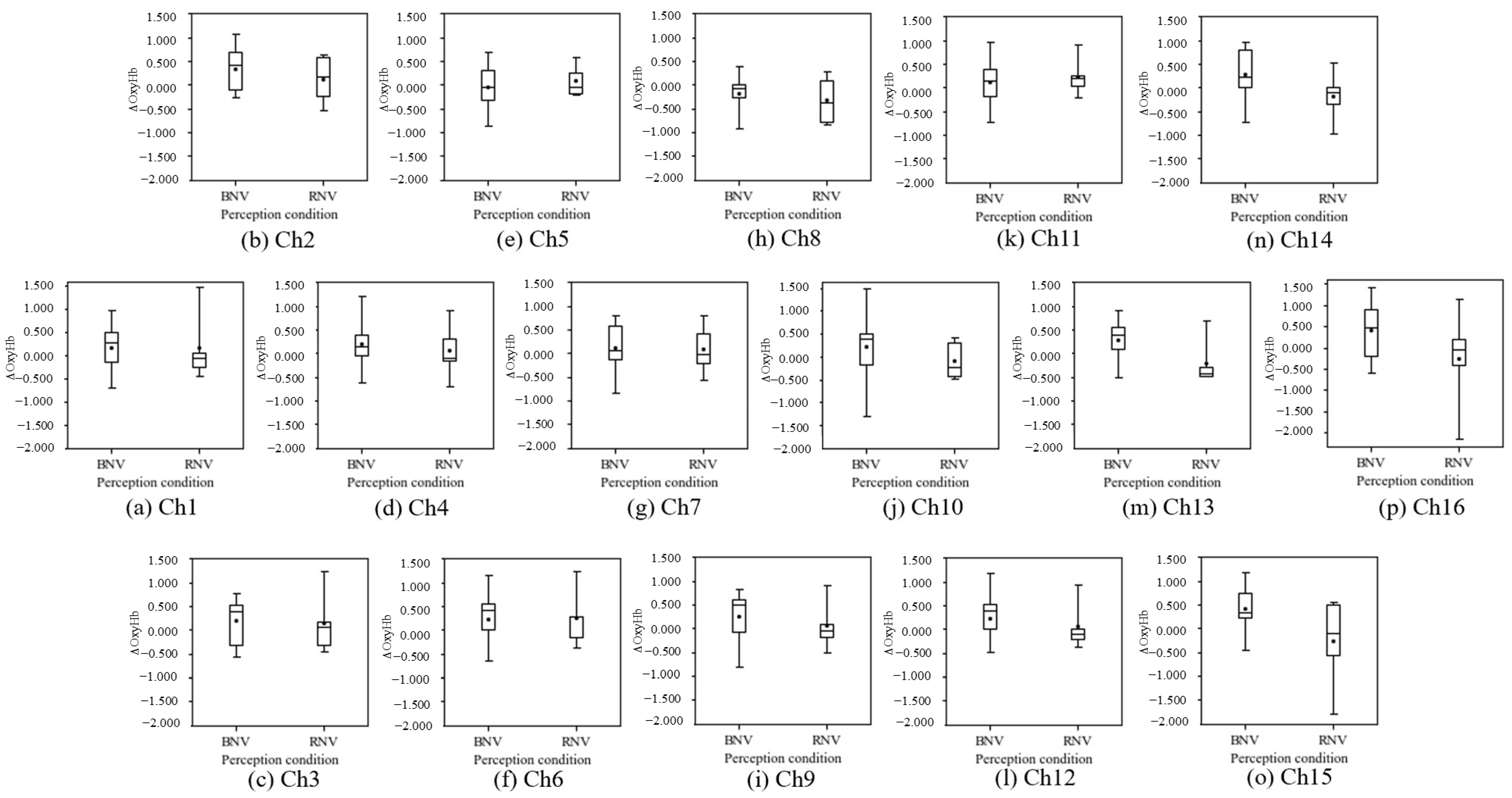 Applsci 13 05785 g006