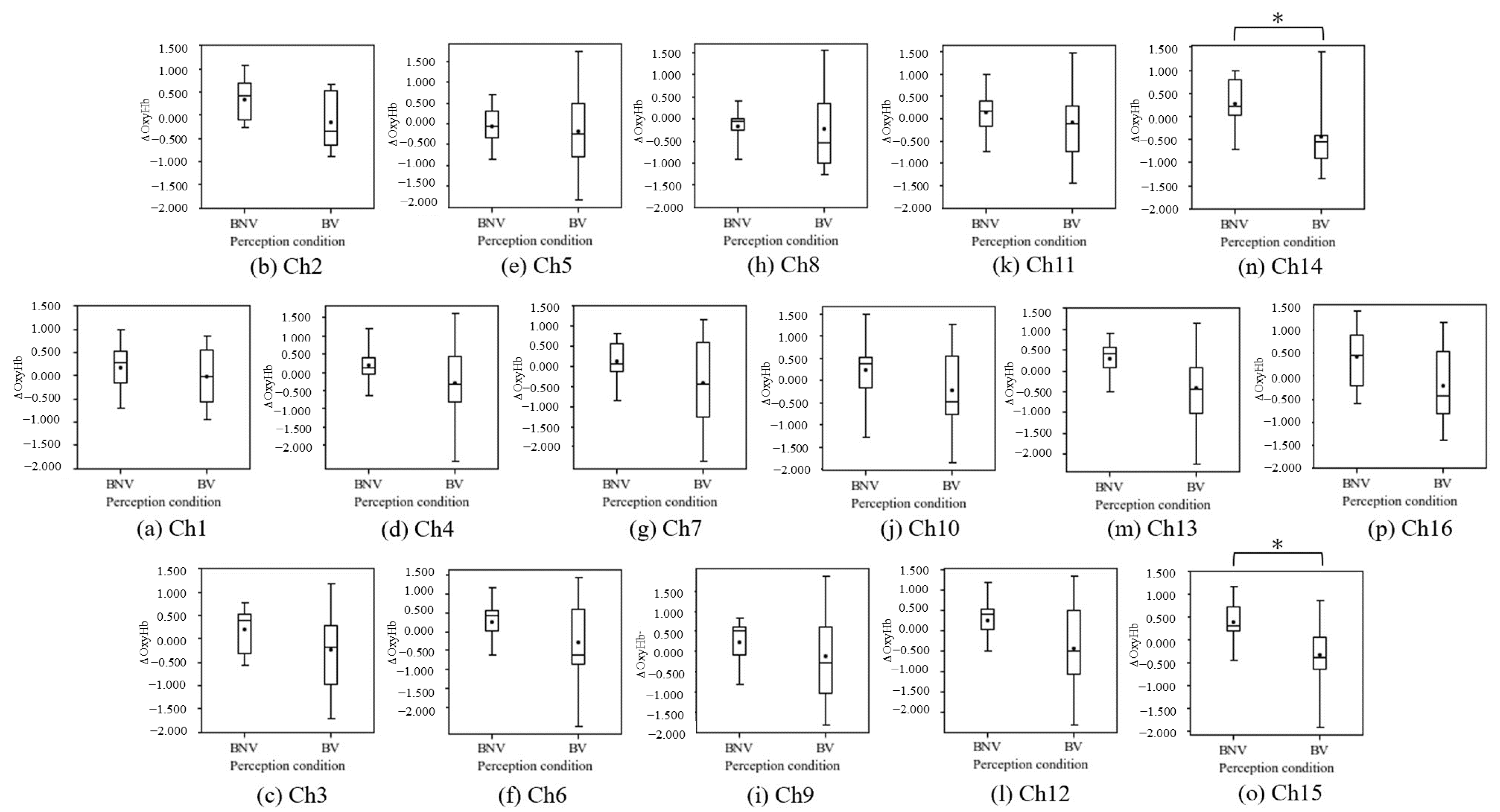 Applsci 13 05785 g007