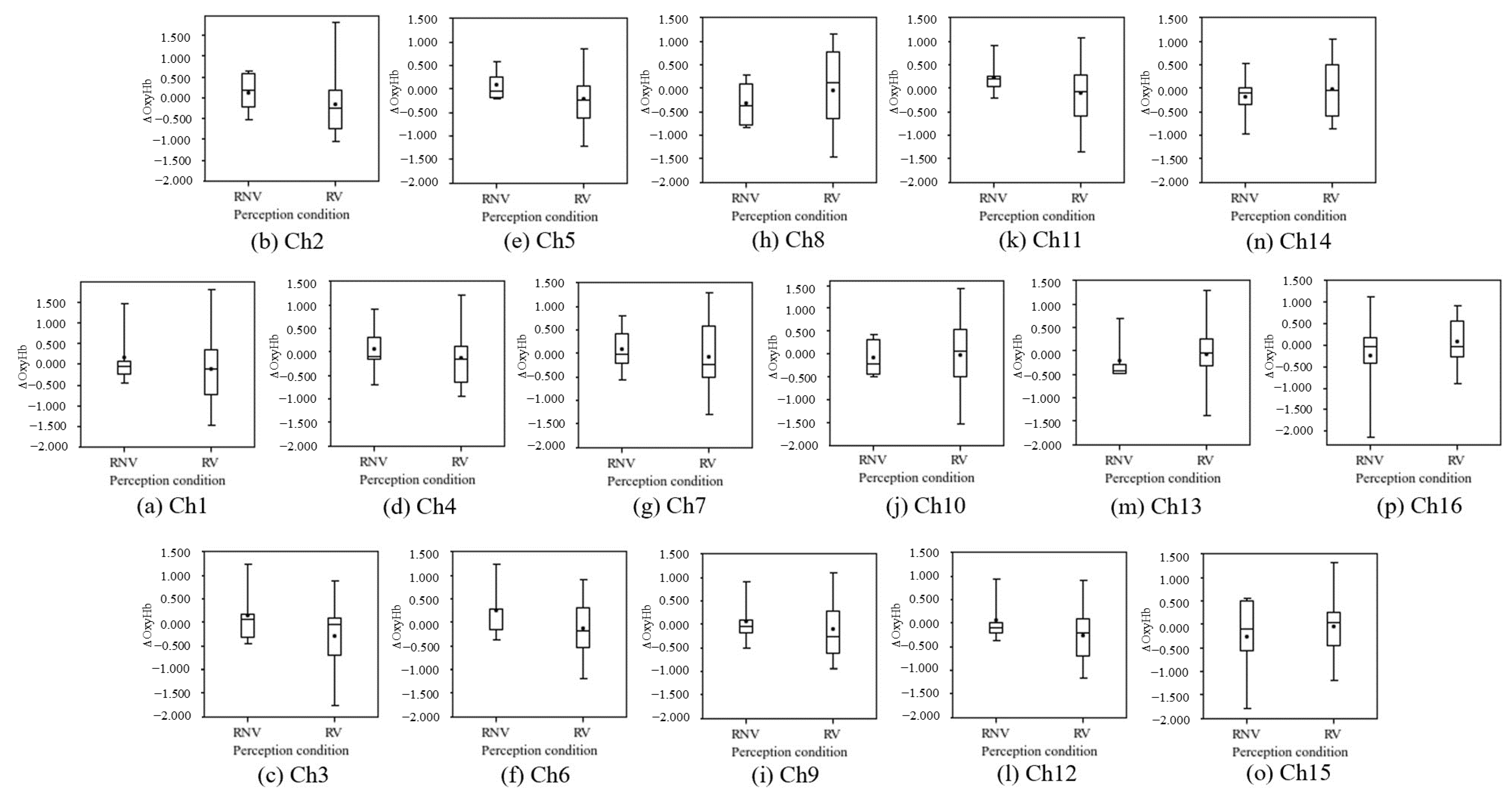 Applsci 13 05785 g008