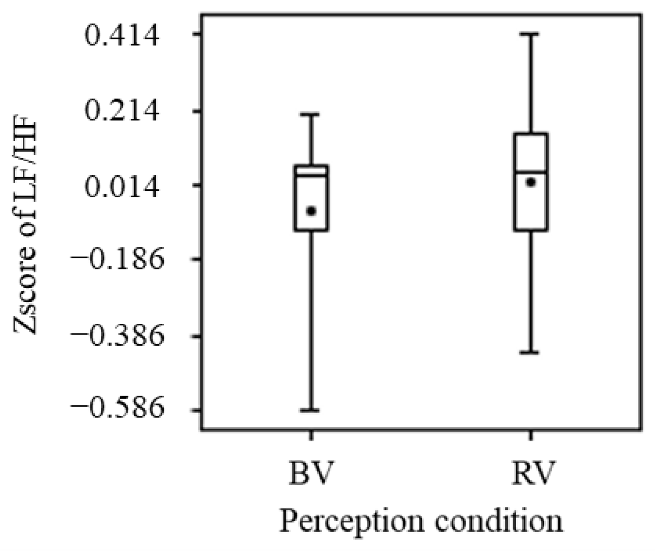 Applsci 13 05785 g009