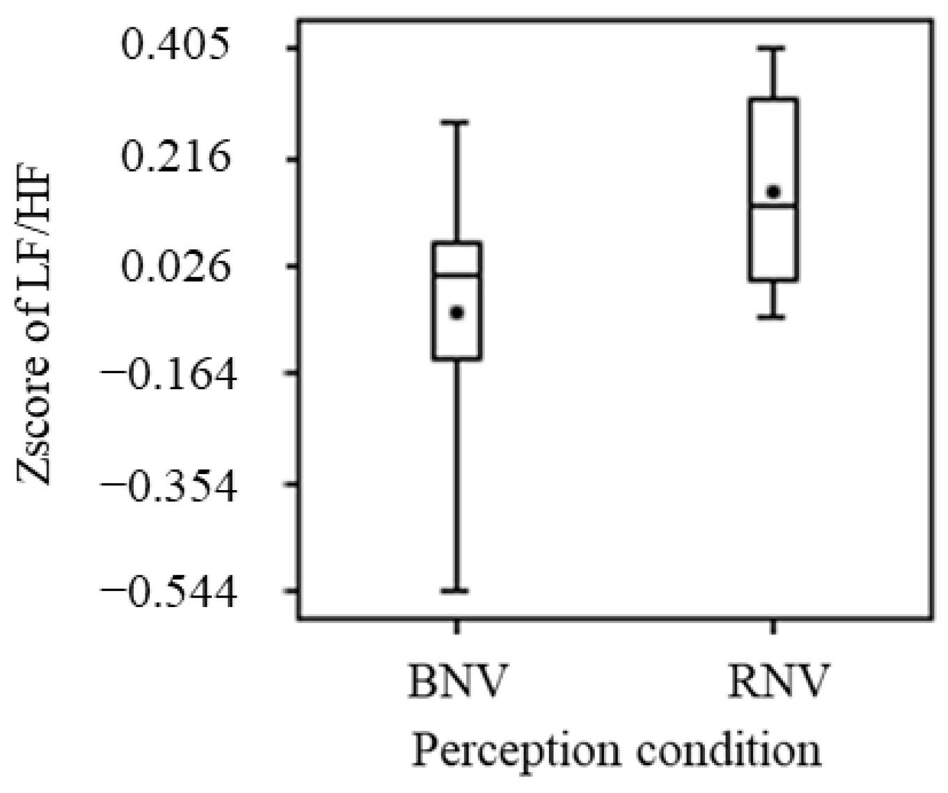 Applsci 13 05785 g010
