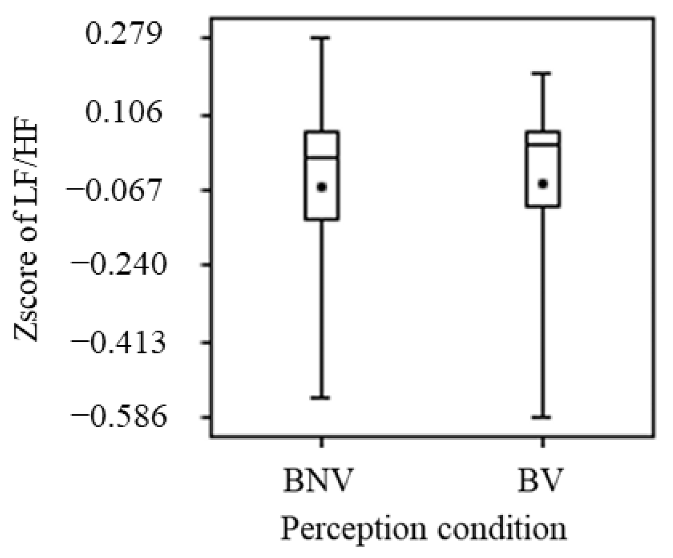 Applsci 13 05785 g011