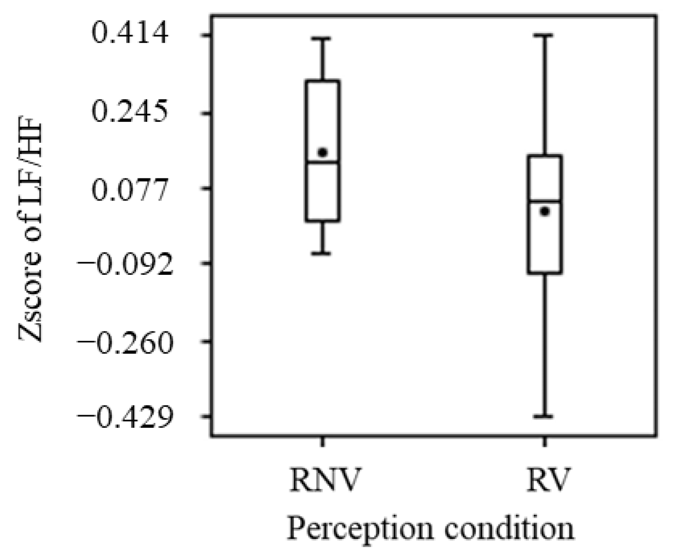 Applsci 13 05785 g012
