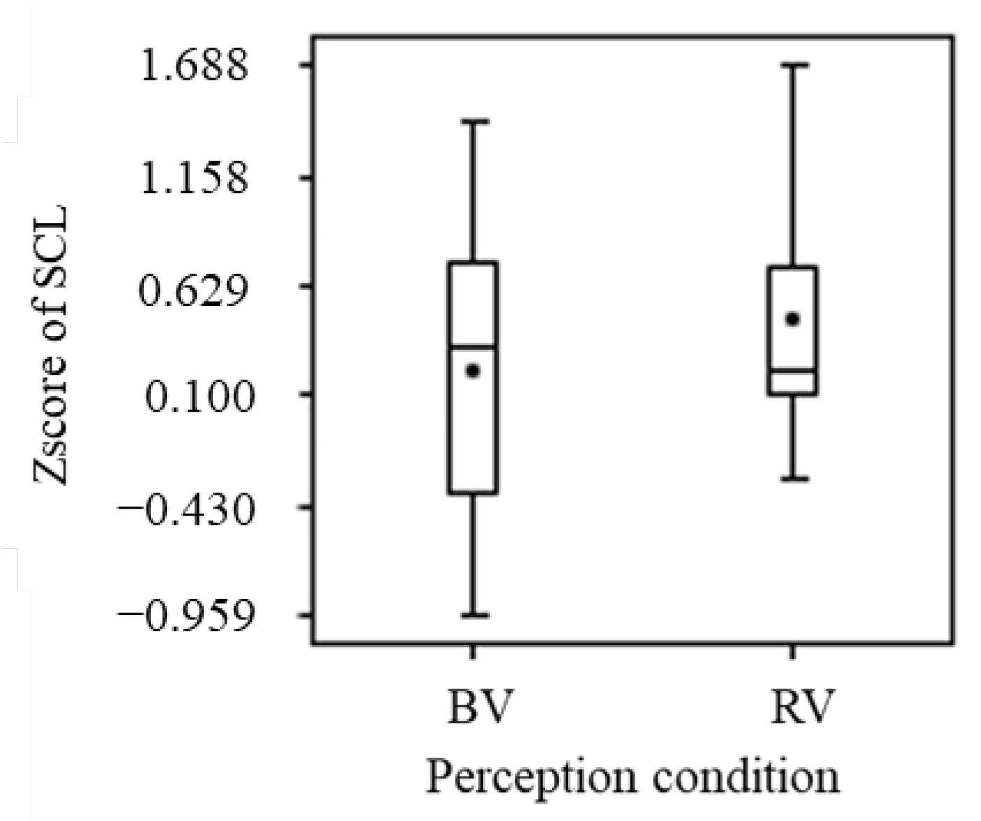 Applsci 13 05785 g013